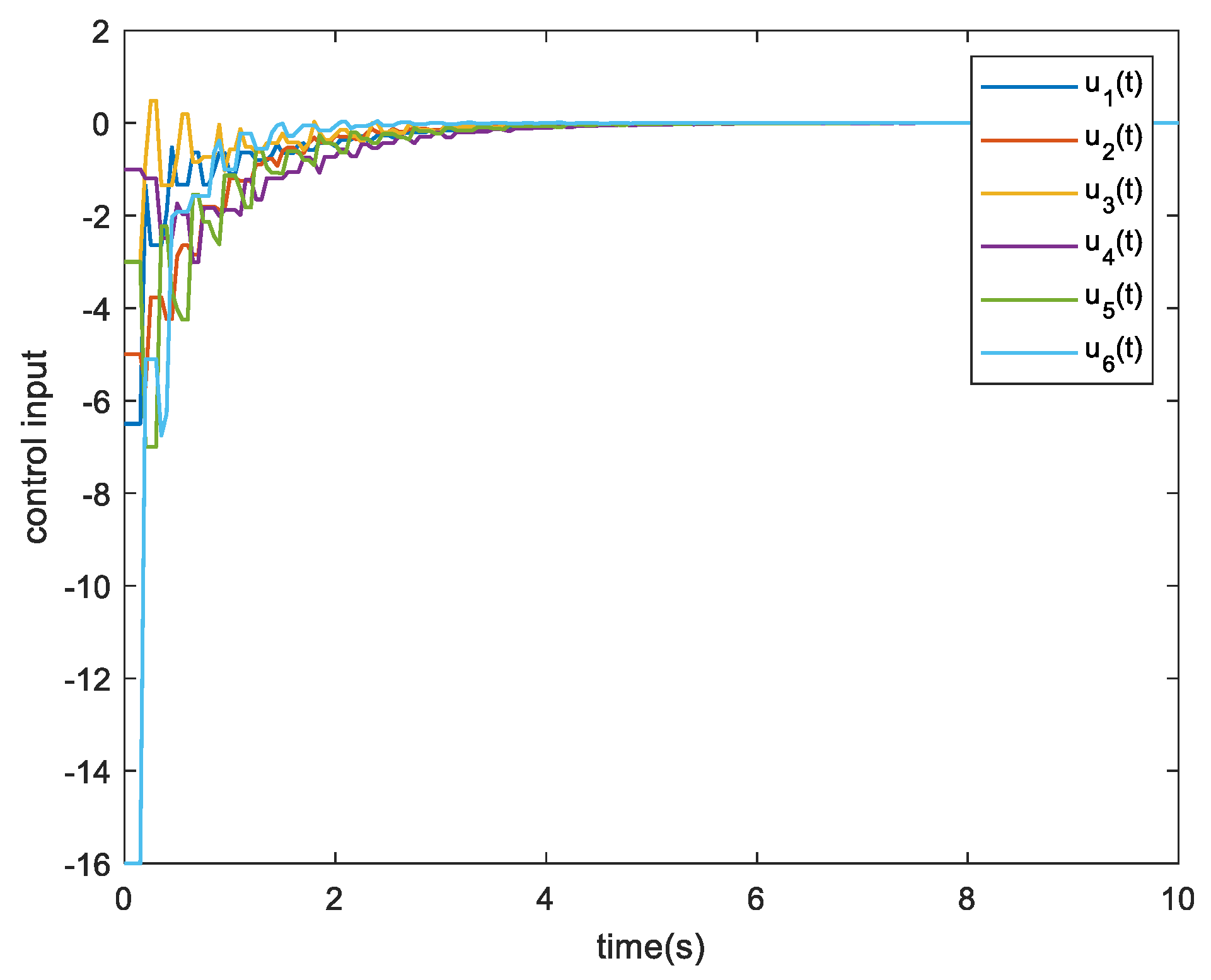 Electronics 11 02036 g003