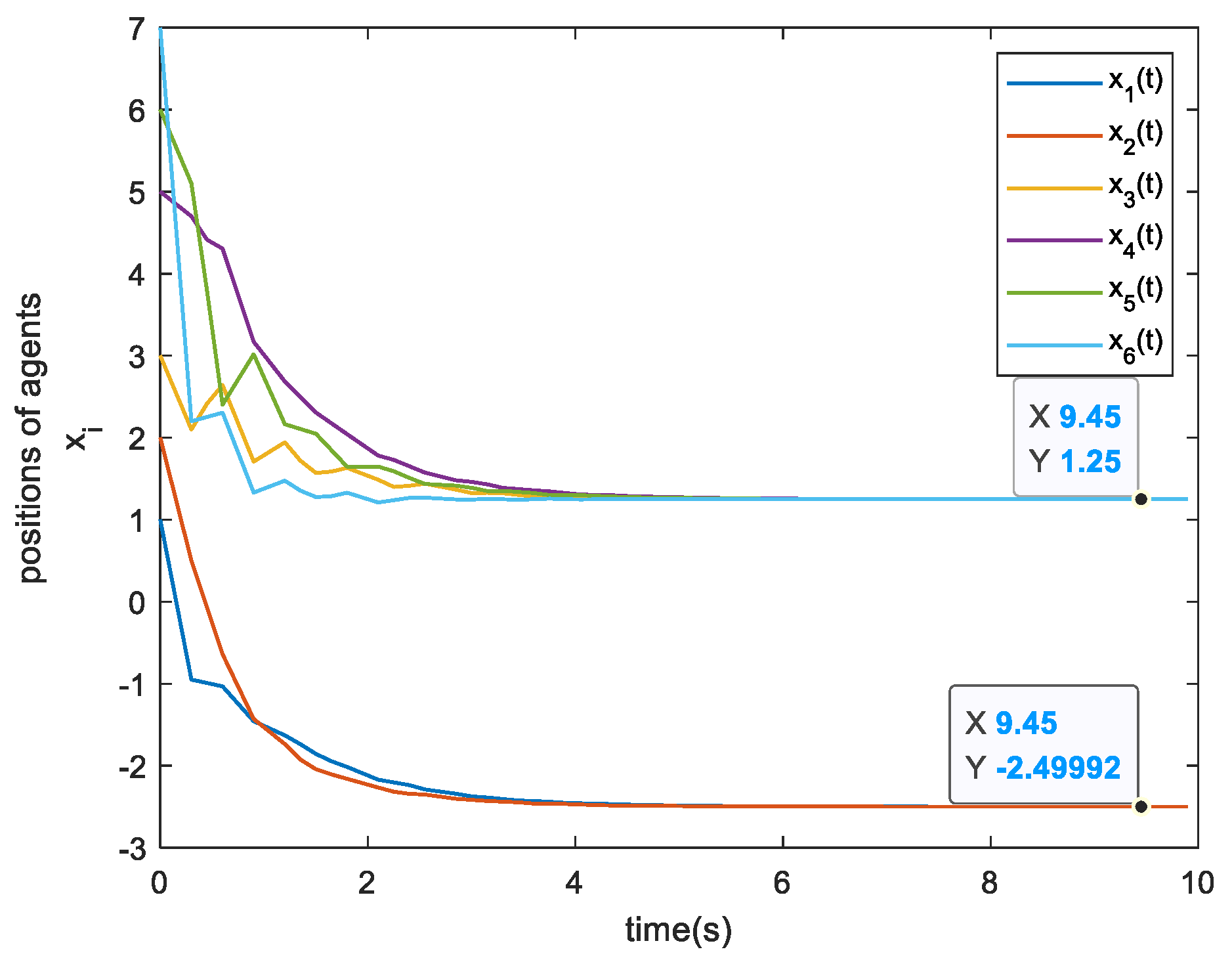 Electronics 11 02036 g006