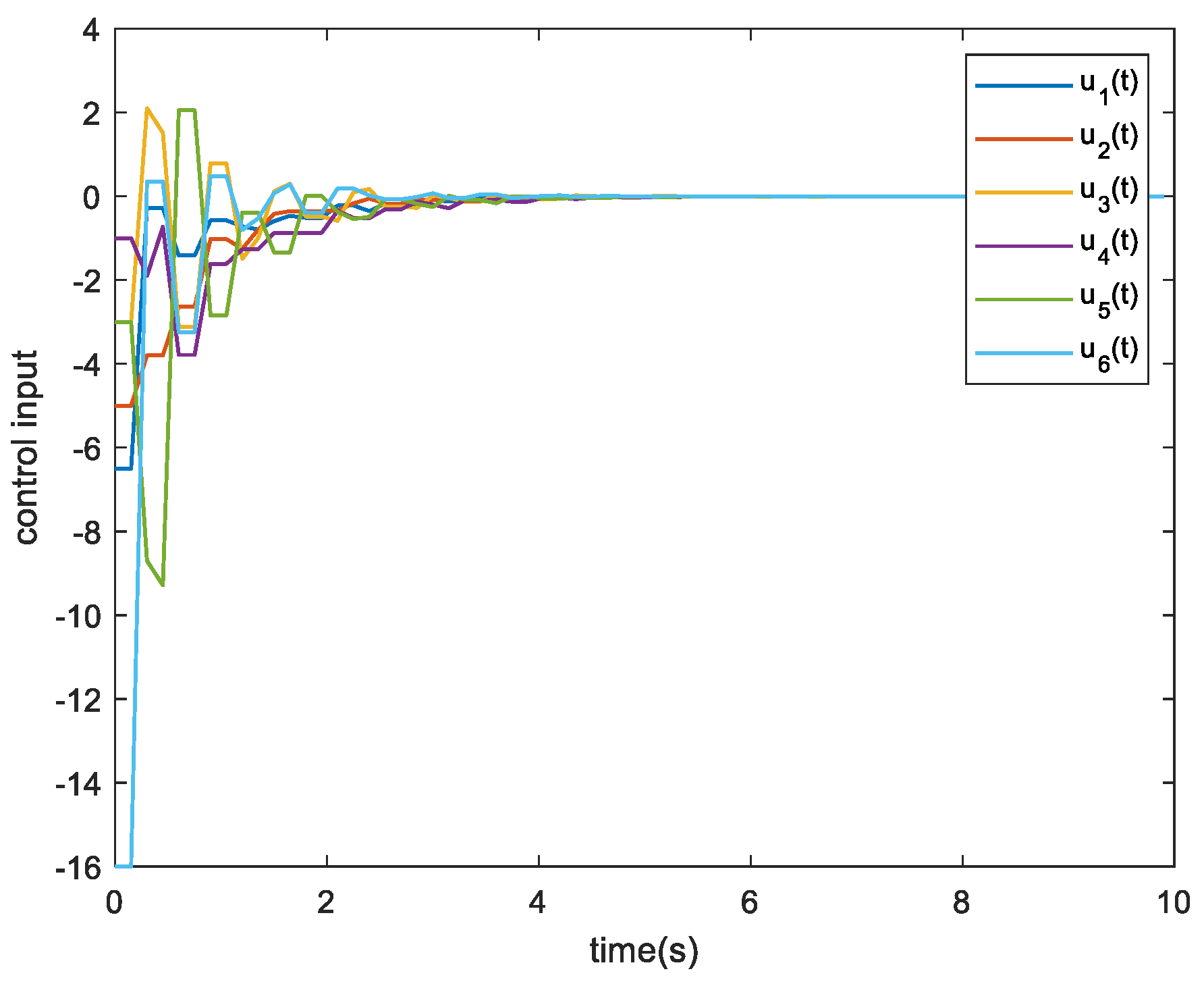 Electronics 11 02036 g007