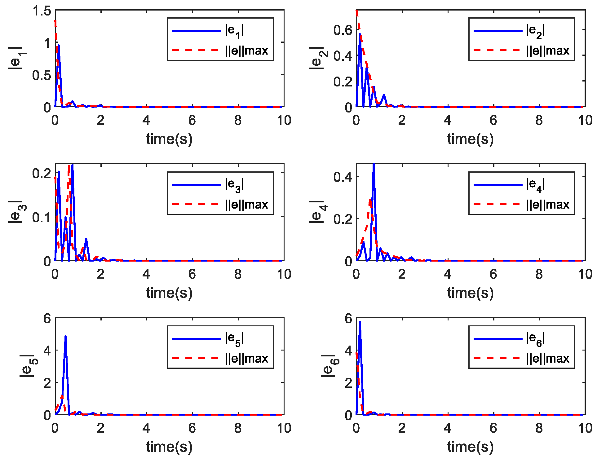 Electronics 11 02036 g008