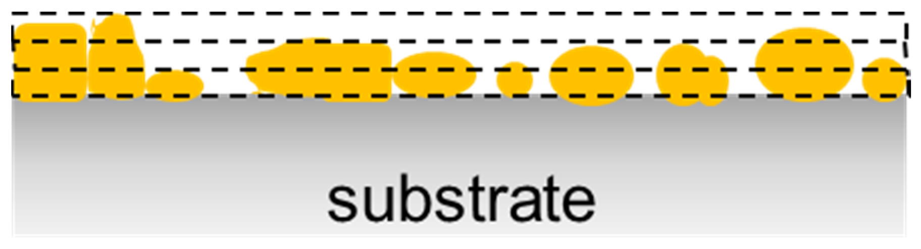 Electronics 11 02041 g006