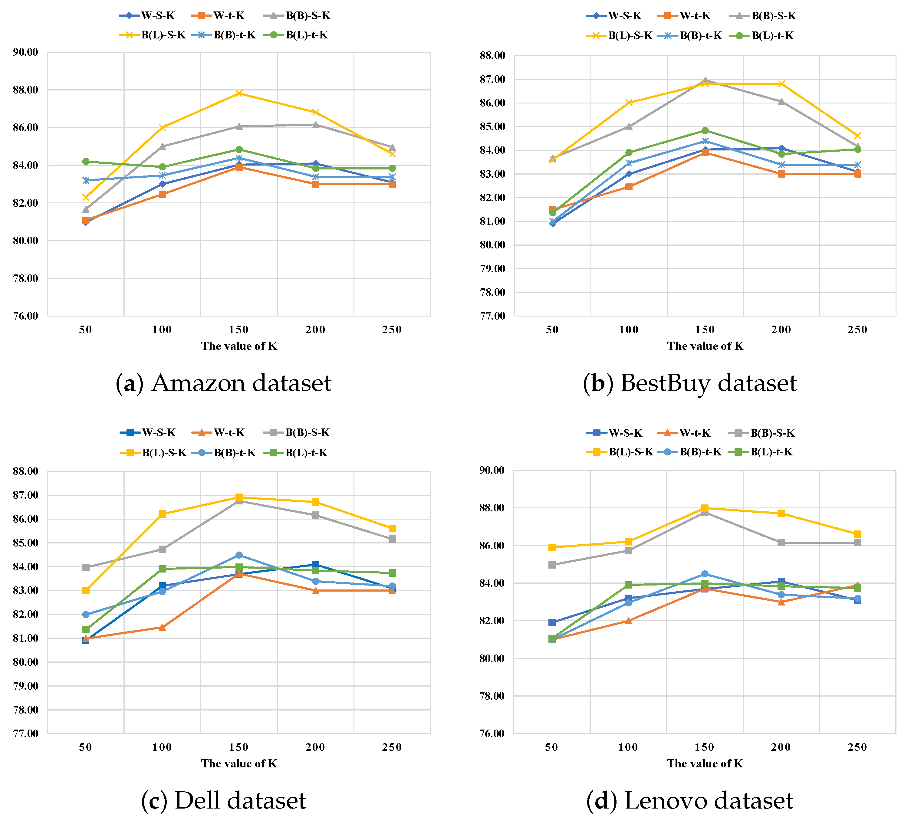 Electronics 11 02042 g004 Electronics 11 02042 g004