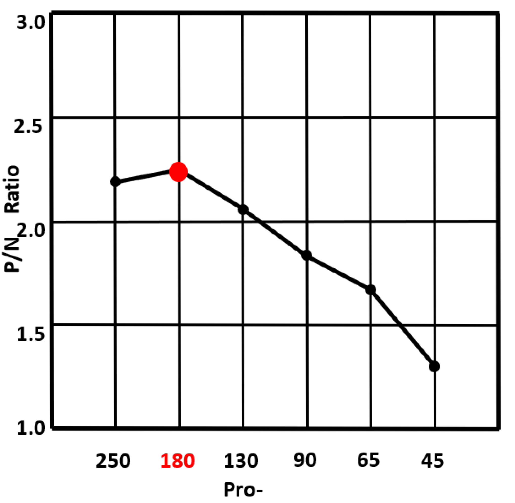 Electronics 11 02044 g003