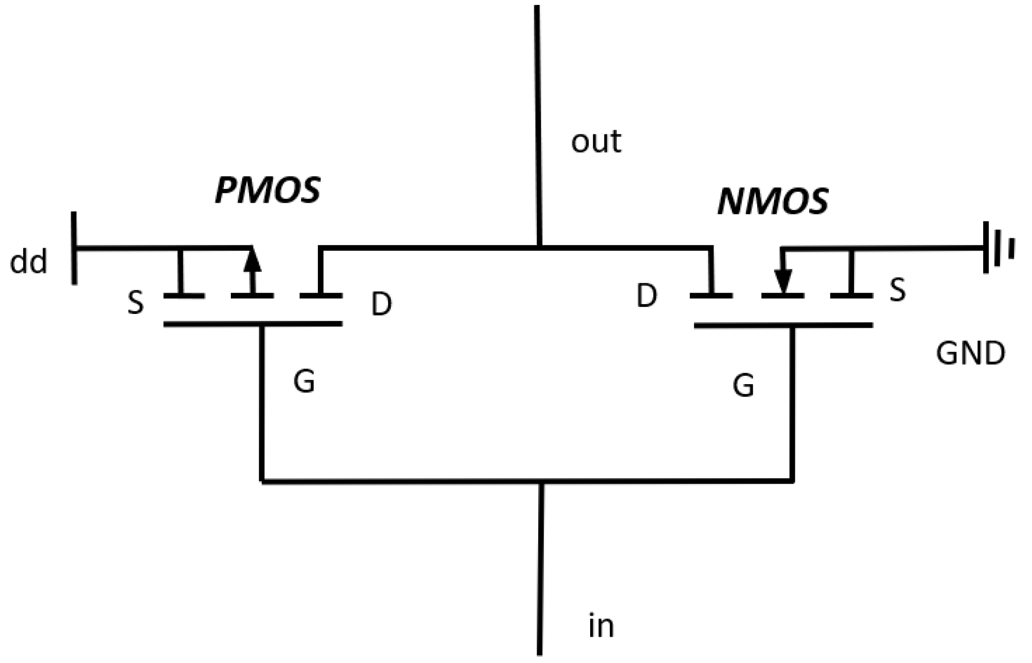 Electronics 11 02044 g004