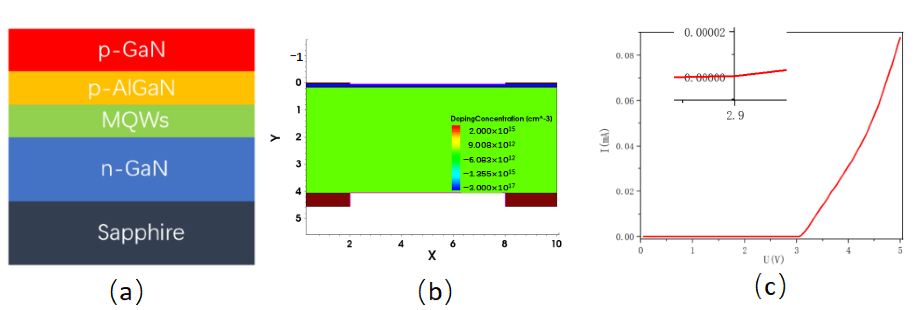 Electronics 11 02044 g008