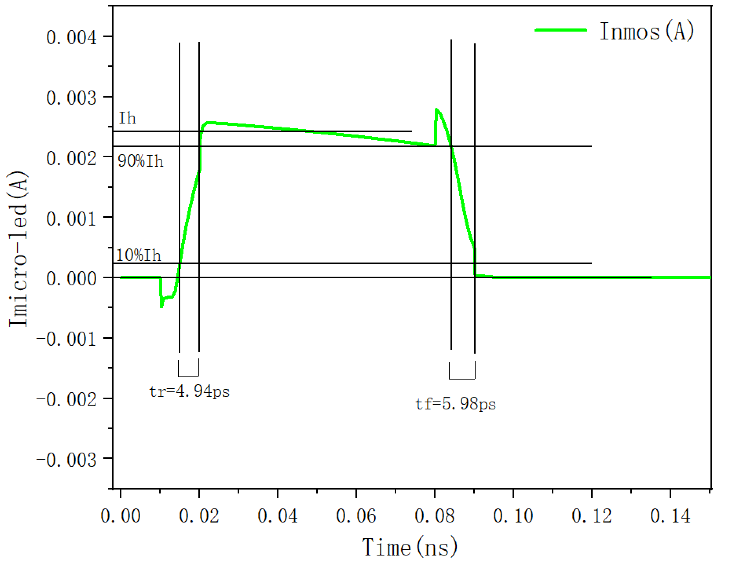 Electronics 11 02044 g013