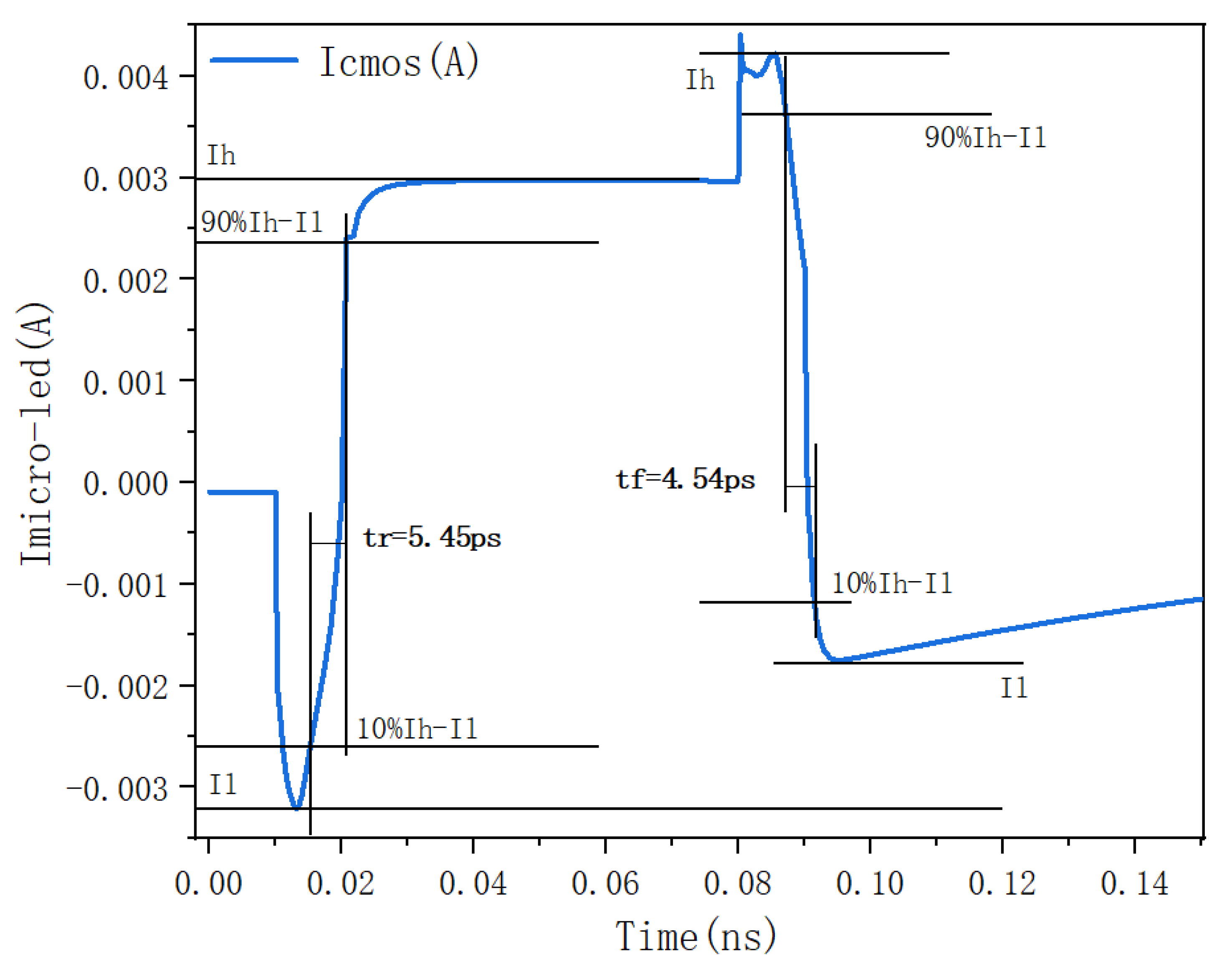 Electronics 11 02044 g015