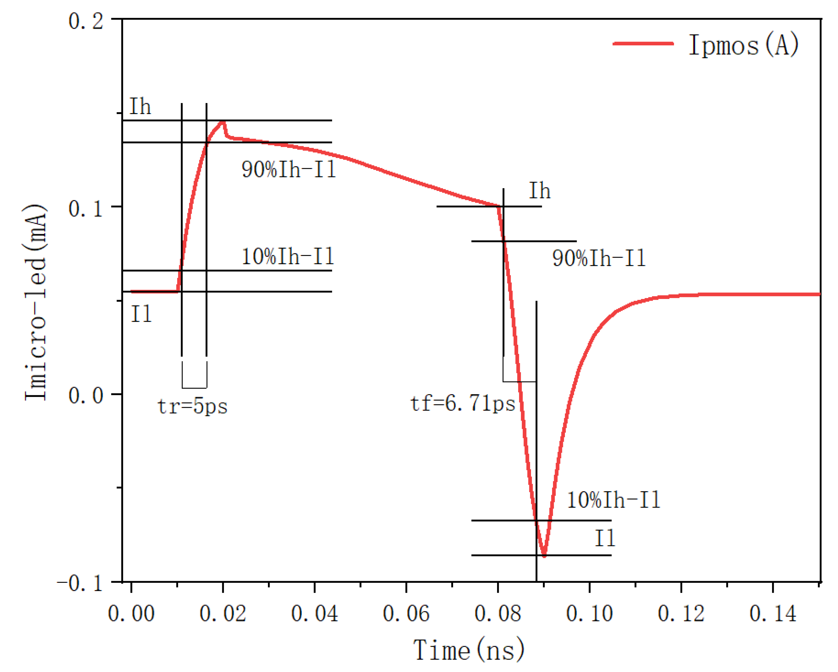 Electronics 11 02044 g017