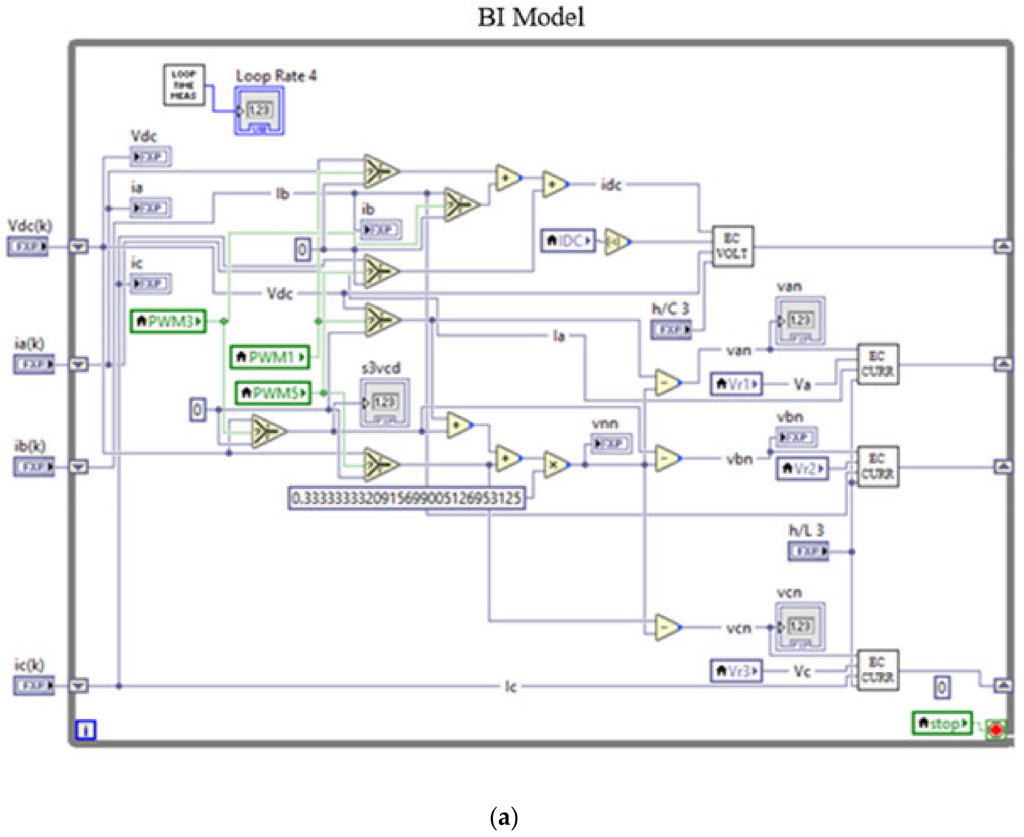Electronics 11 02045 g019a
