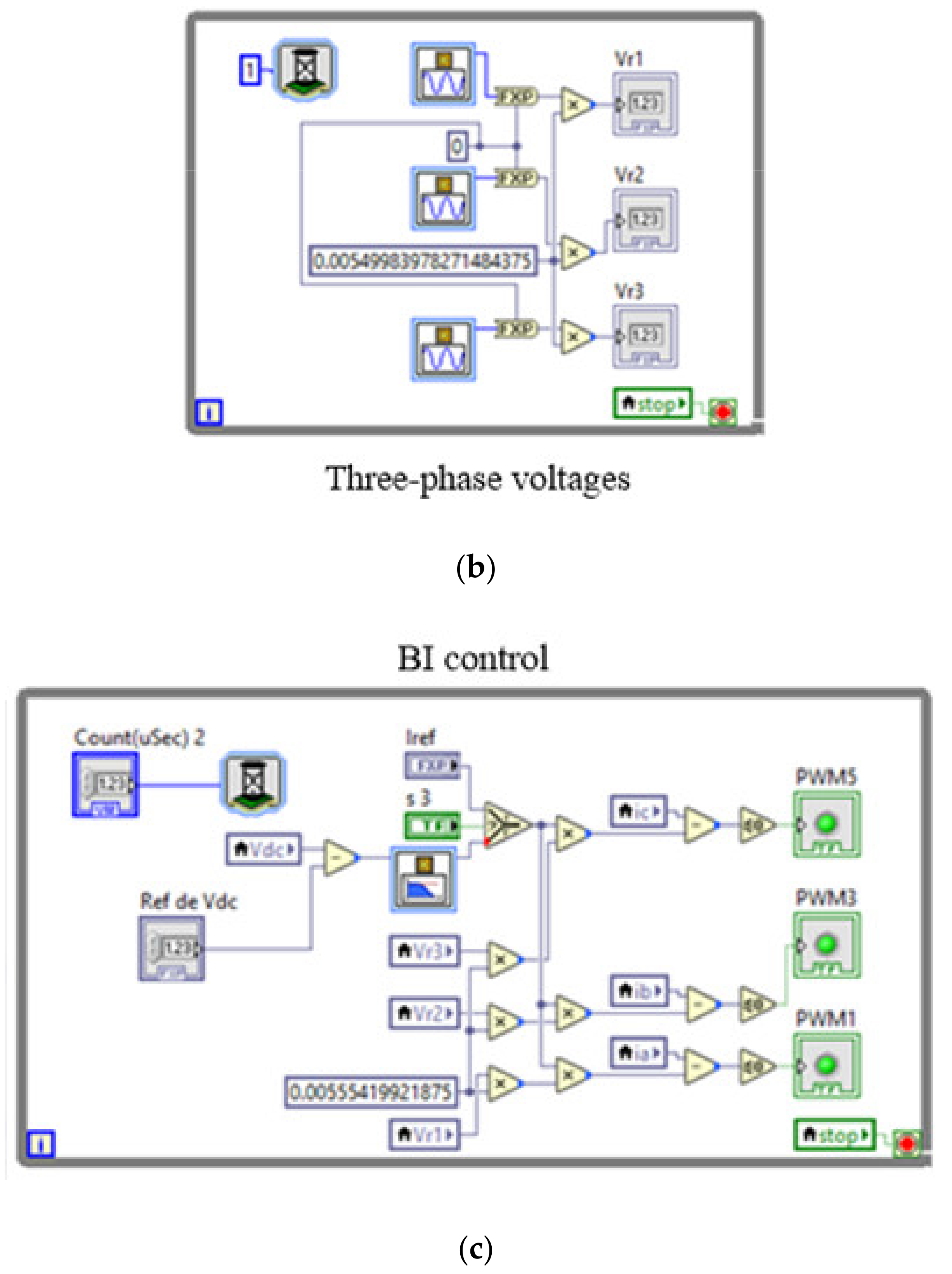 Electronics 11 02045 g019b