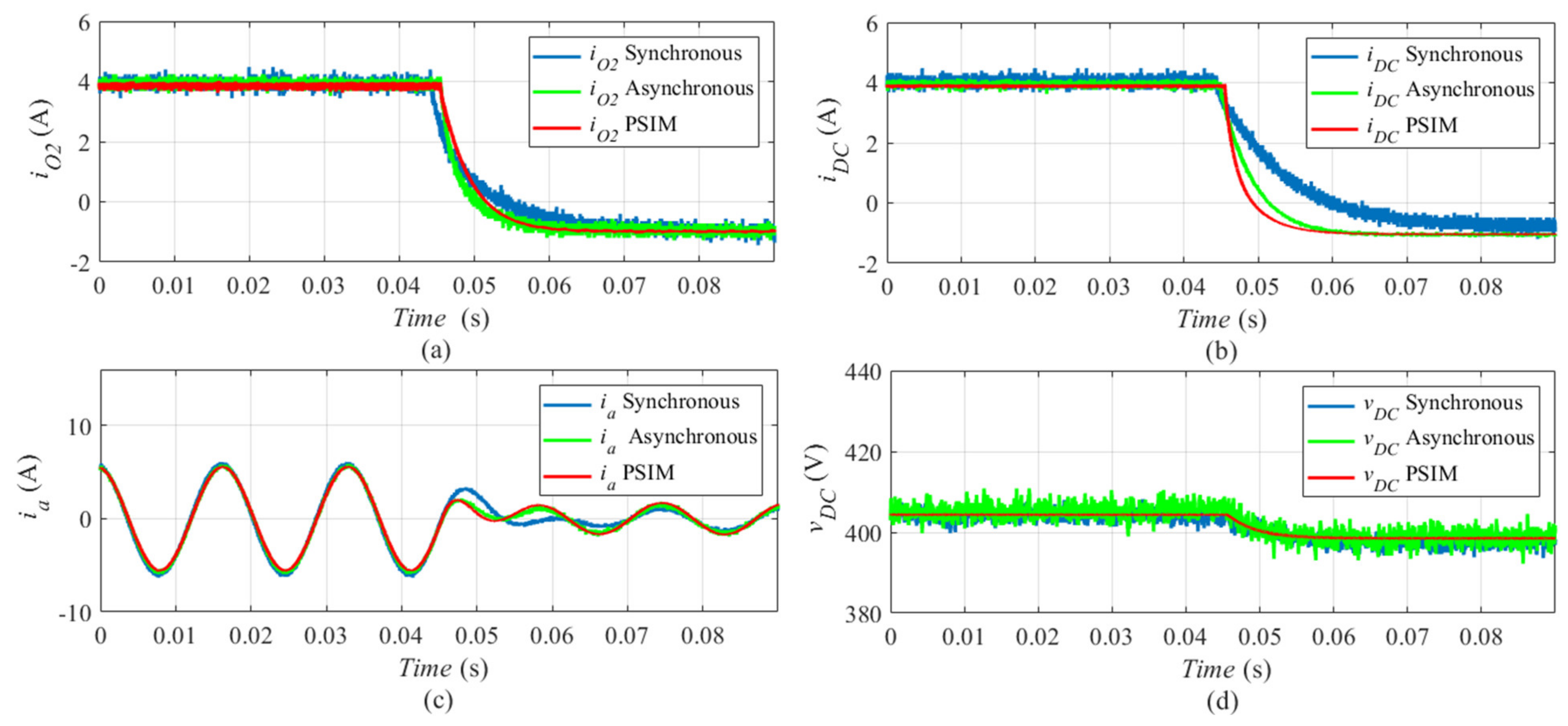Electronics 11 02045 g022