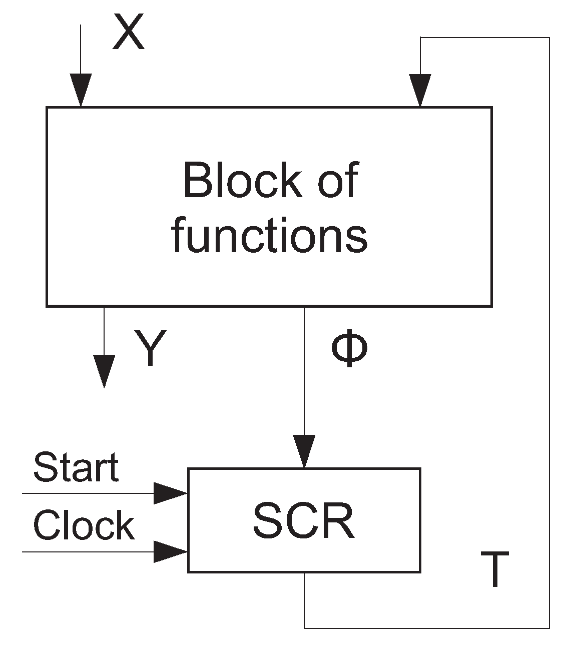 Electronics 11 02050 g001