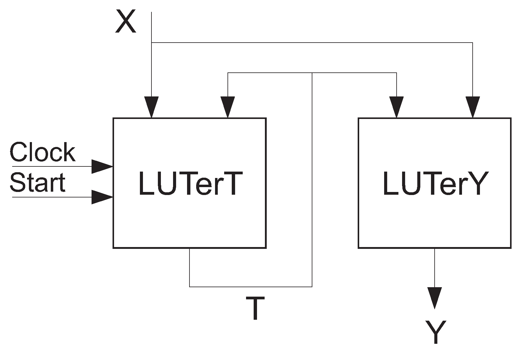 Electronics 11 02050 g003