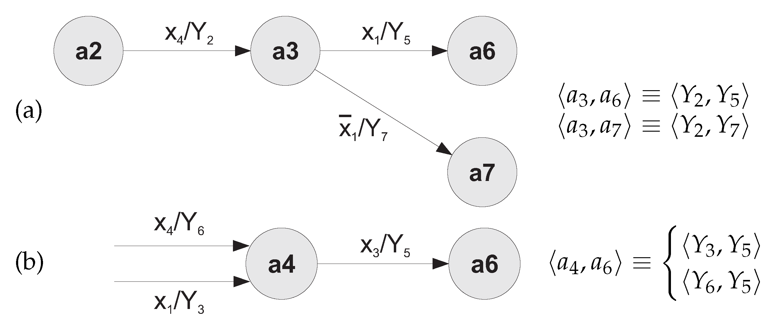 Electronics 11 02050 g005