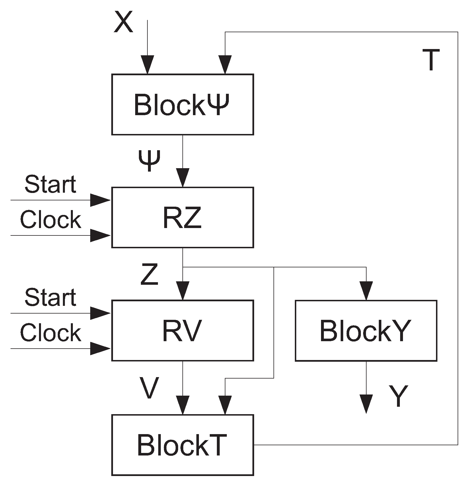 Electronics 11 02050 g006