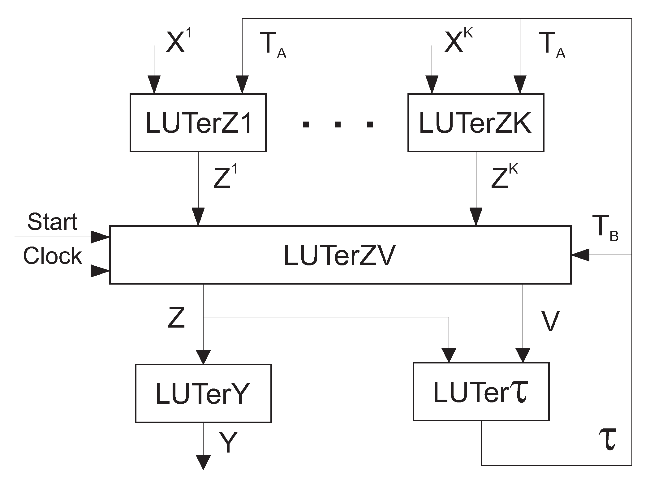 Electronics 11 02050 g007
