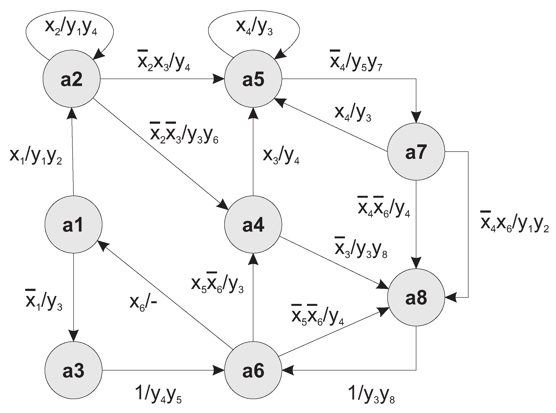 Electronics 11 02050 g008