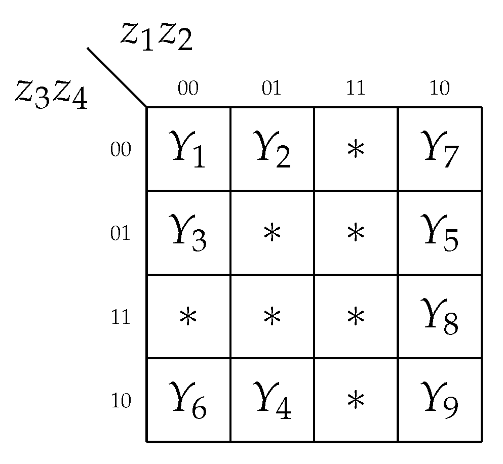 Electronics 11 02050 g009