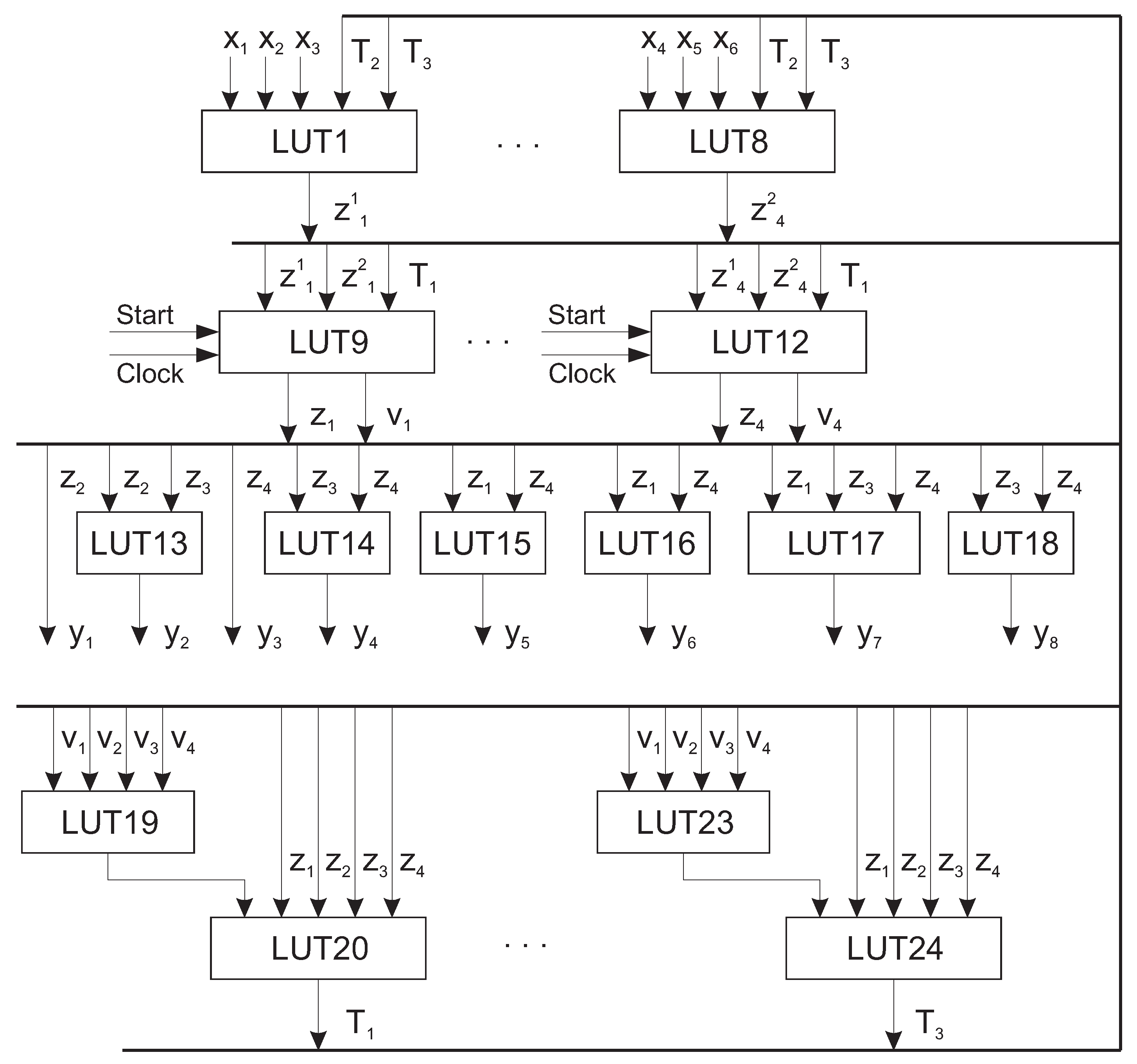 Electronics 11 02050 g011