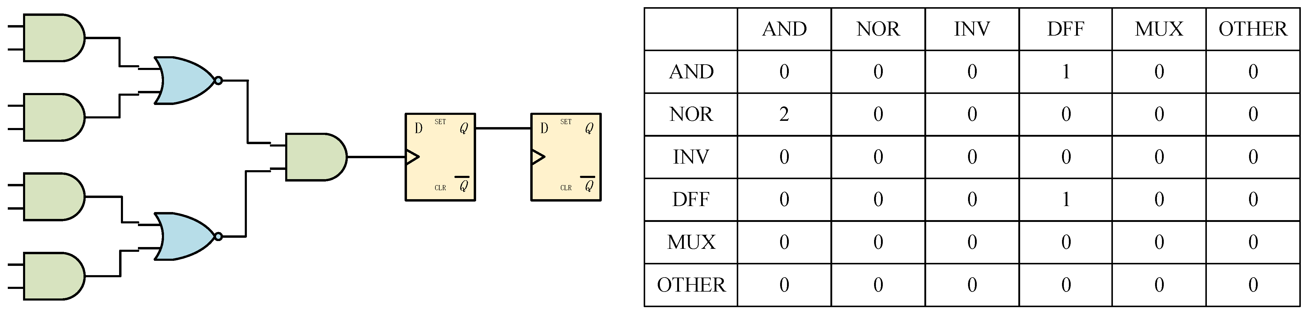 Electronics 11 02054 g004