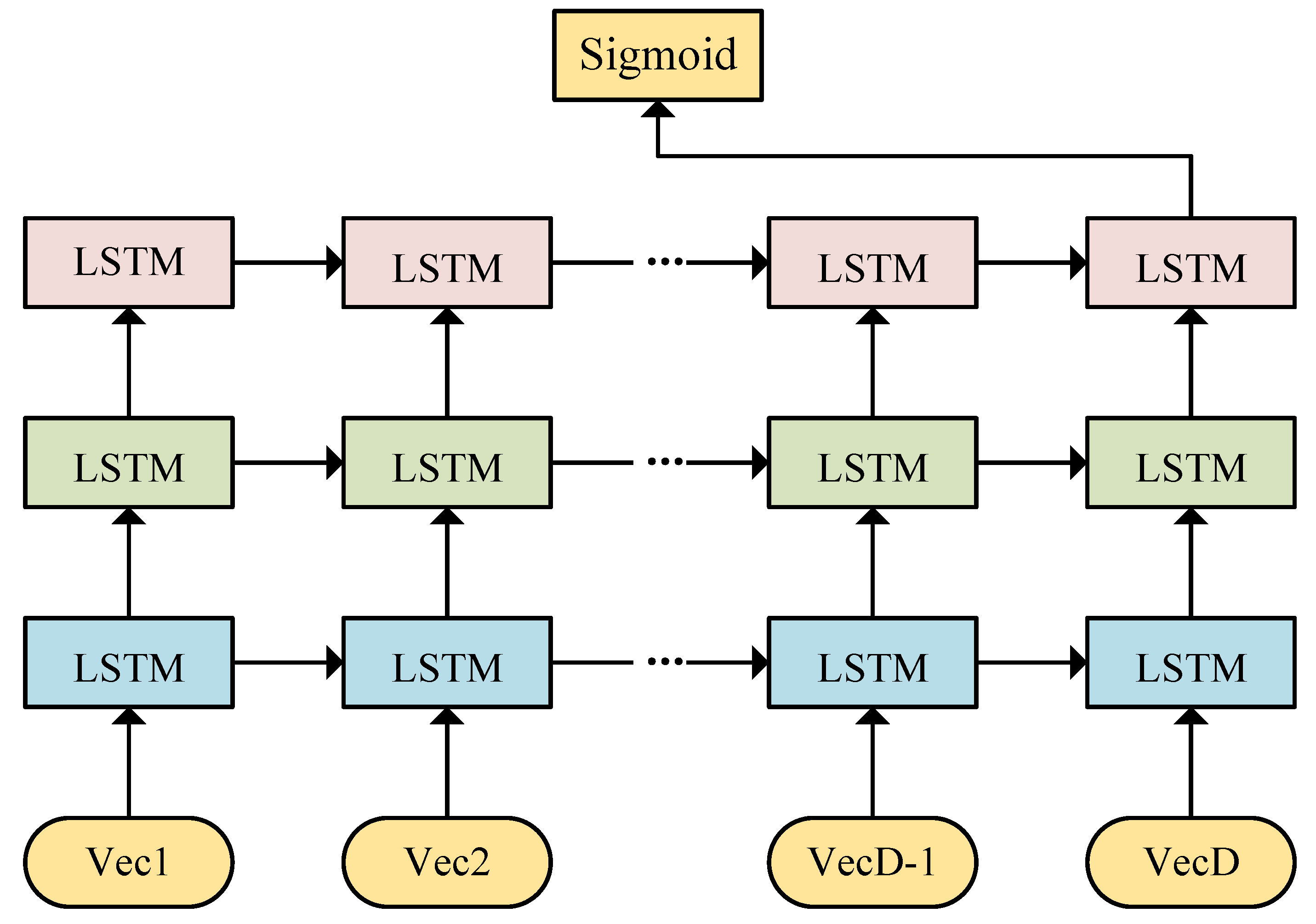 Electronics 11 02054 g006