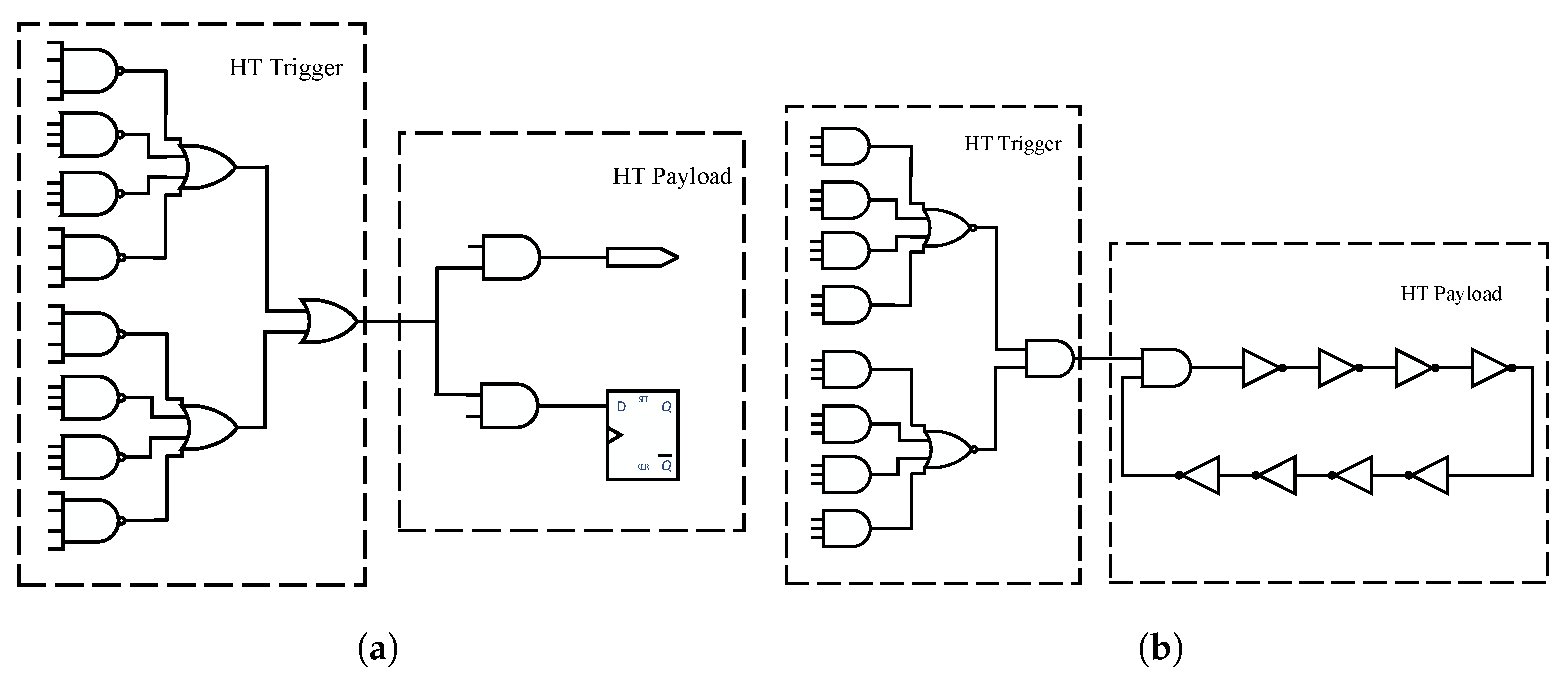 Electronics 11 02054 g007