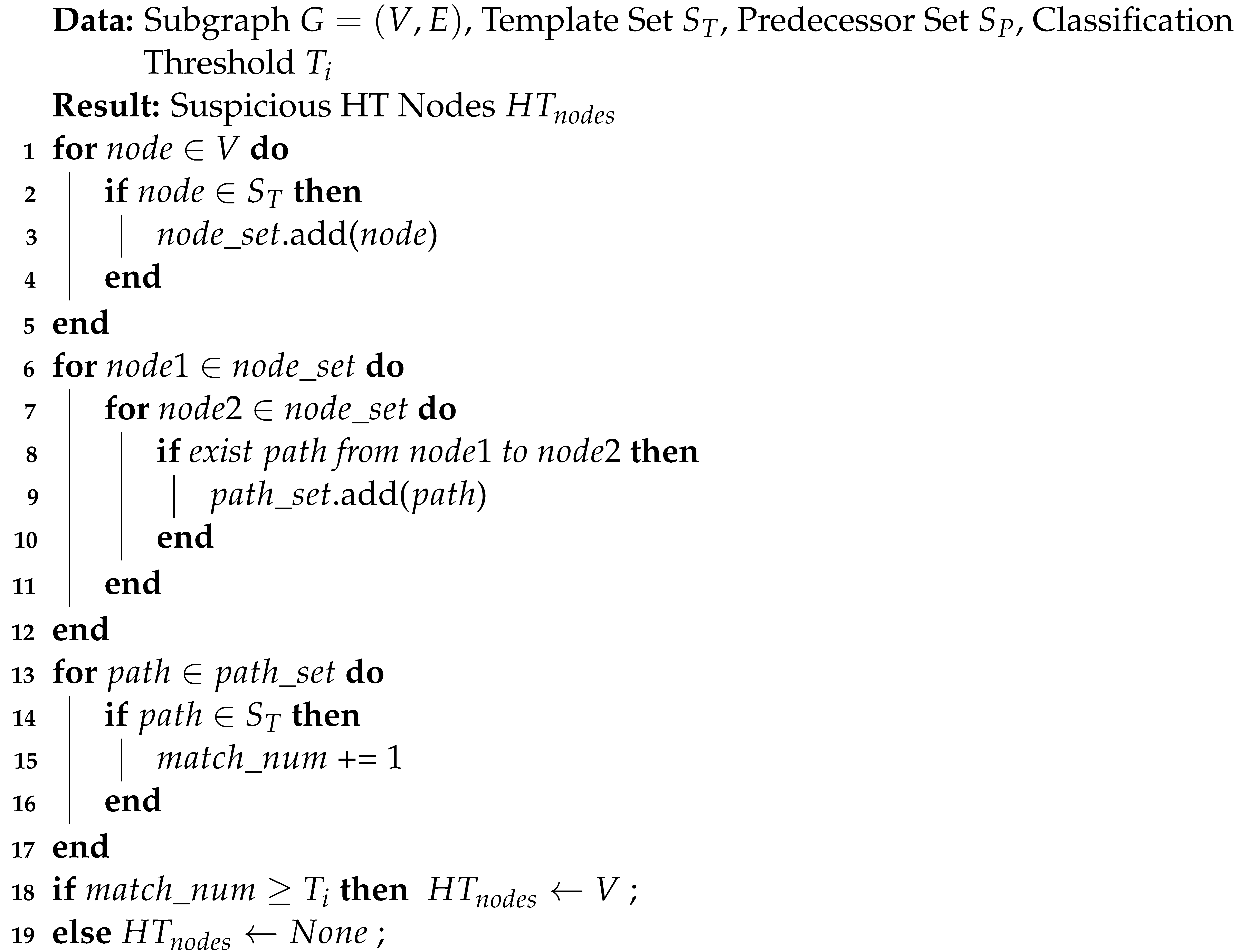 Electronics 11 02054 i001