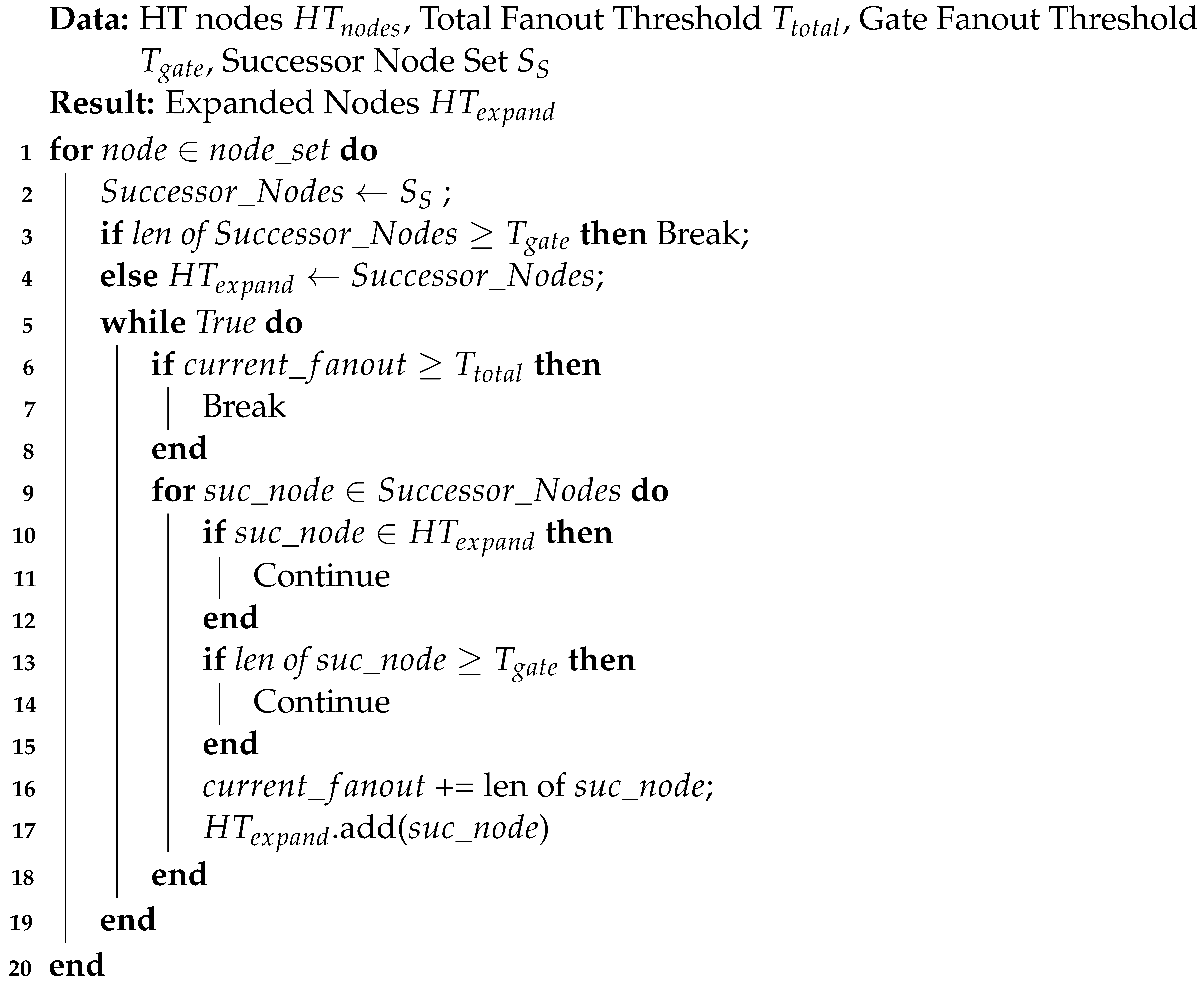Electronics 11 02054 i002