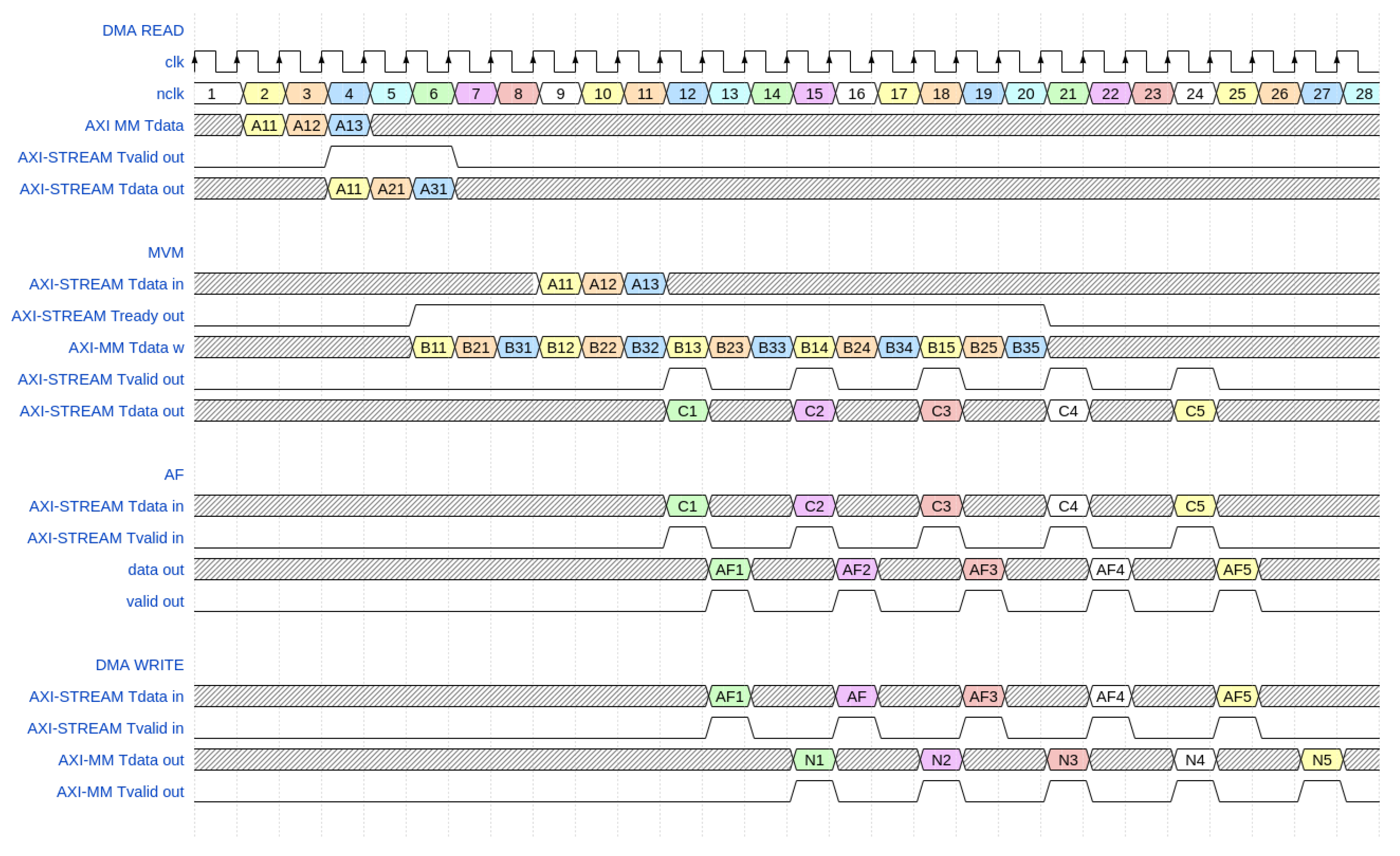 Electronics 11 02064 g004