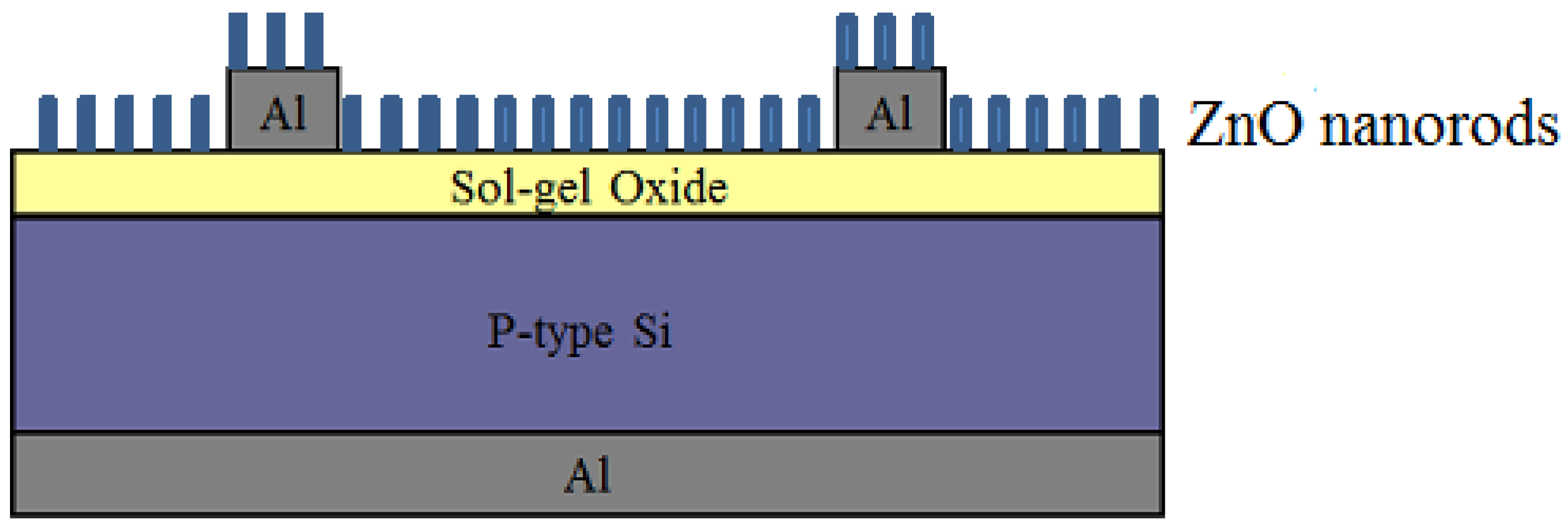 Electronics 11 02068 g001