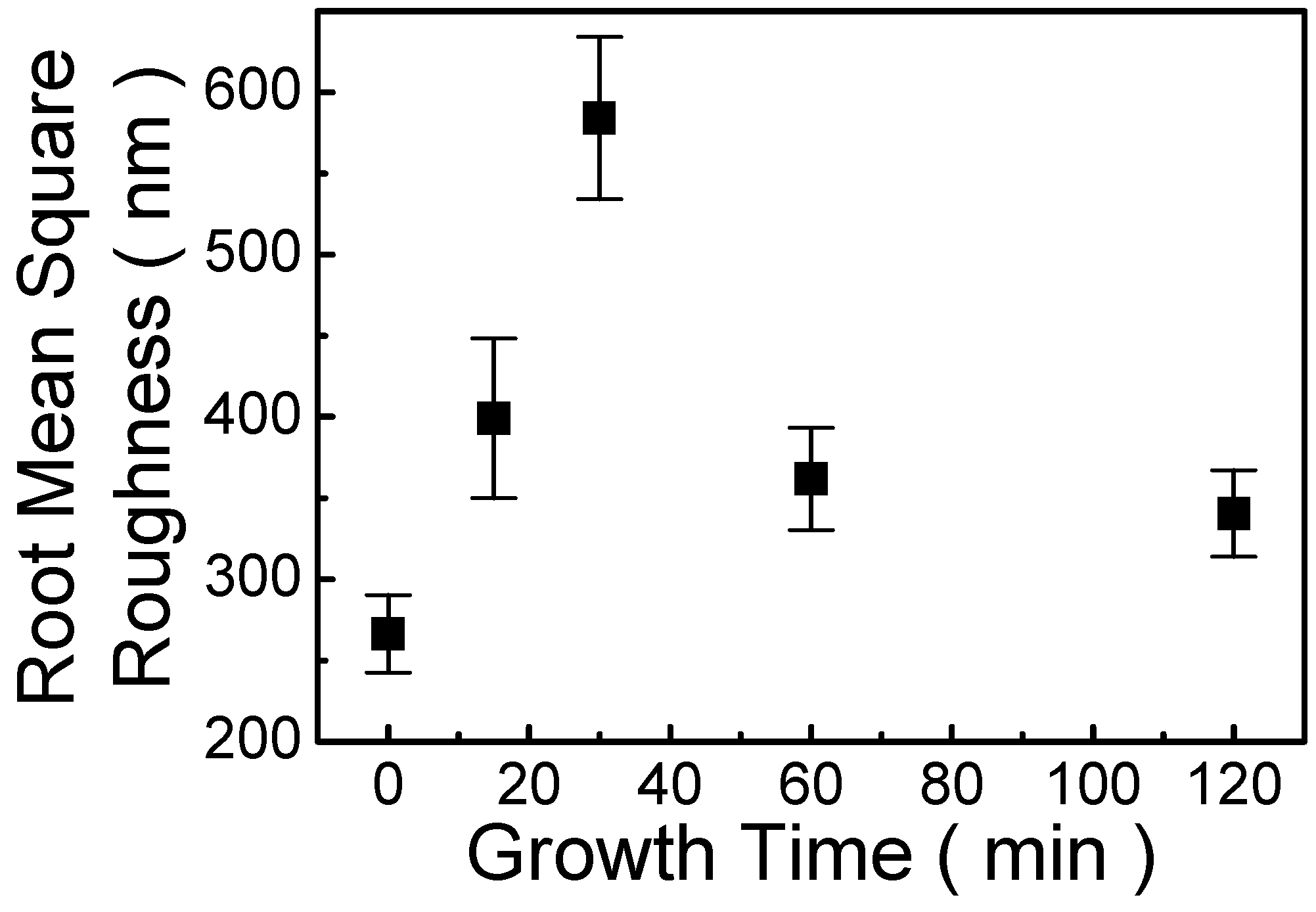 Electronics 11 02068 g005