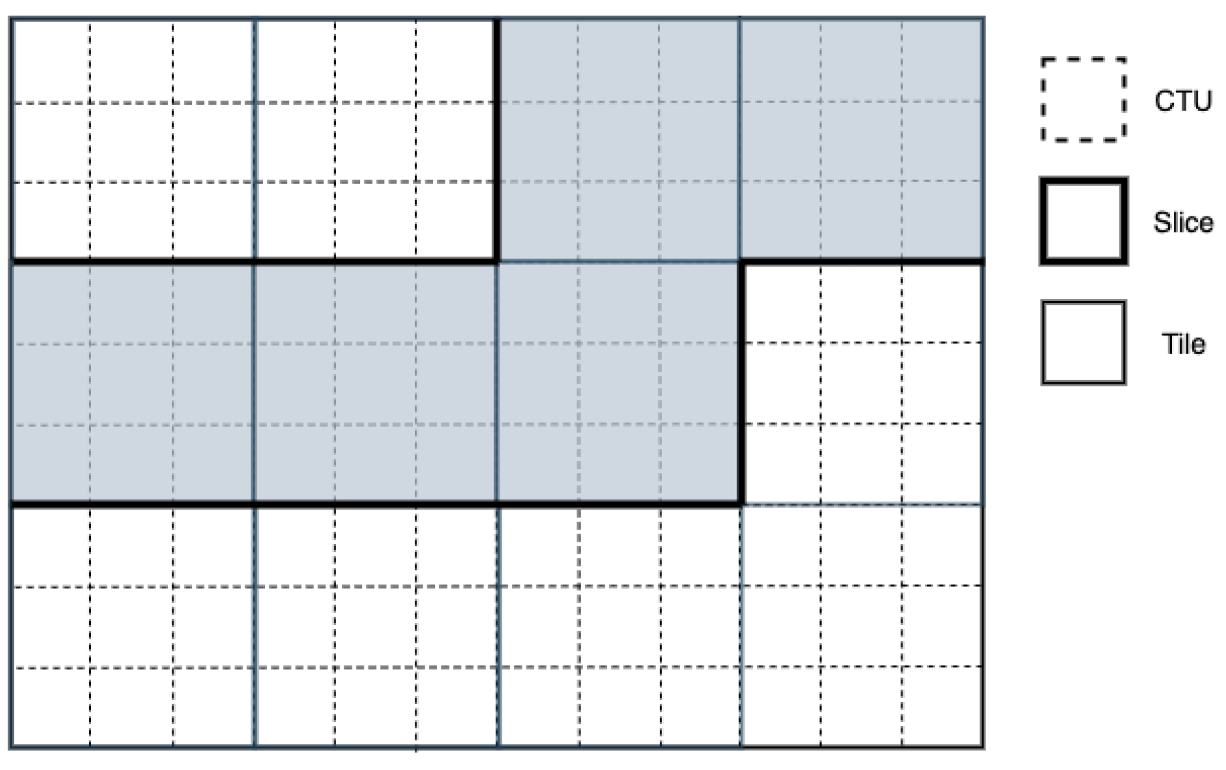 Electronics 11 02070 g001