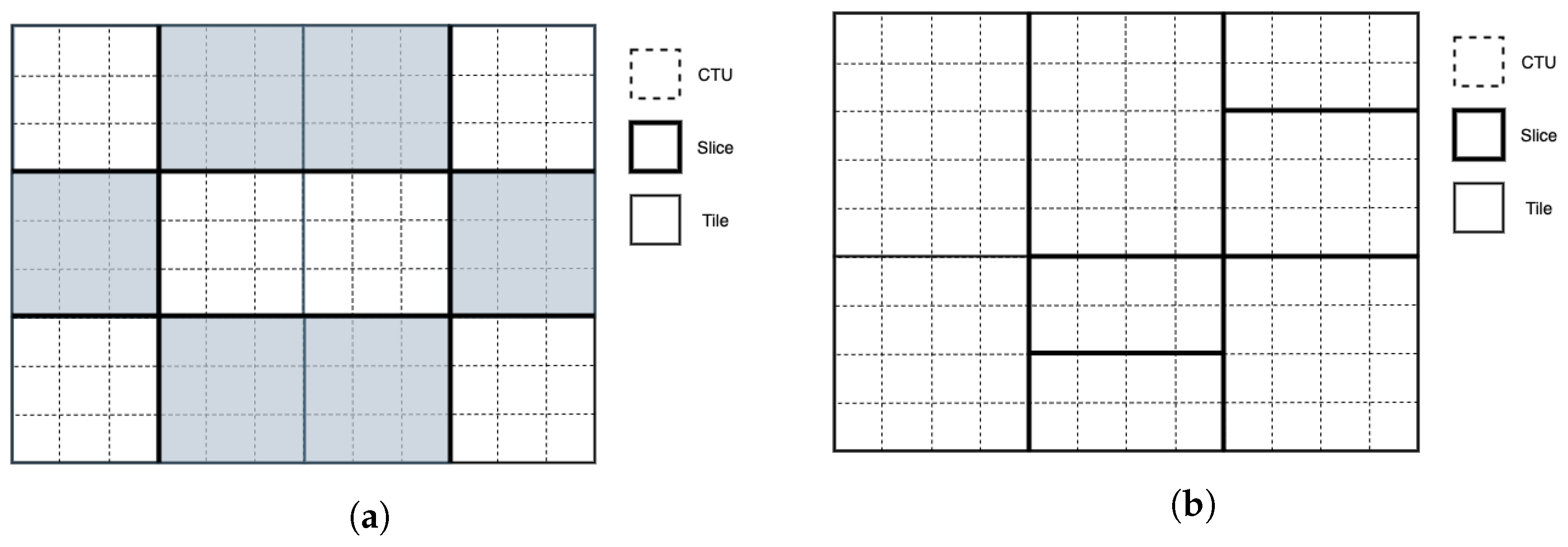 Electronics 11 02070 g002