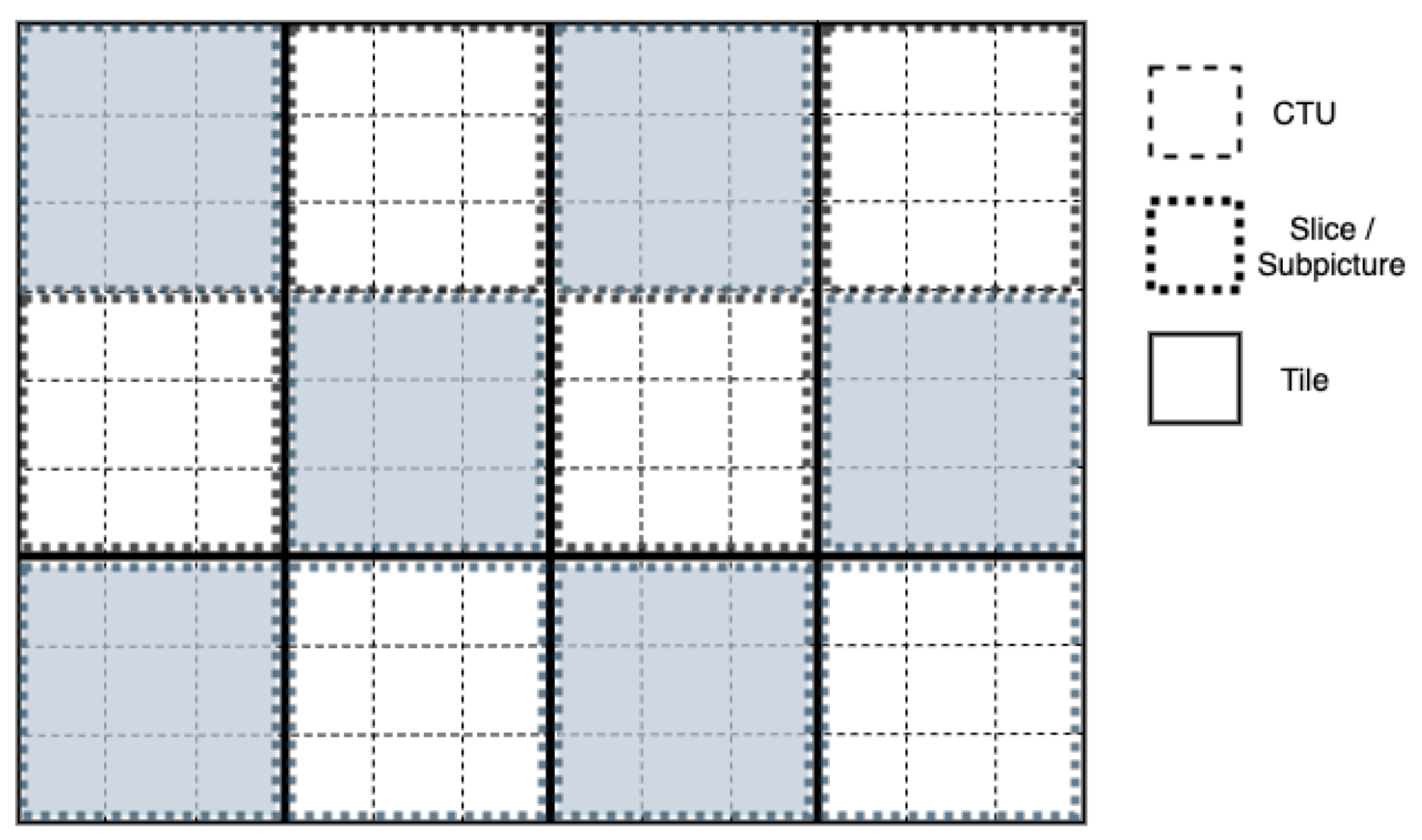 Electronics 11 02070 g003
