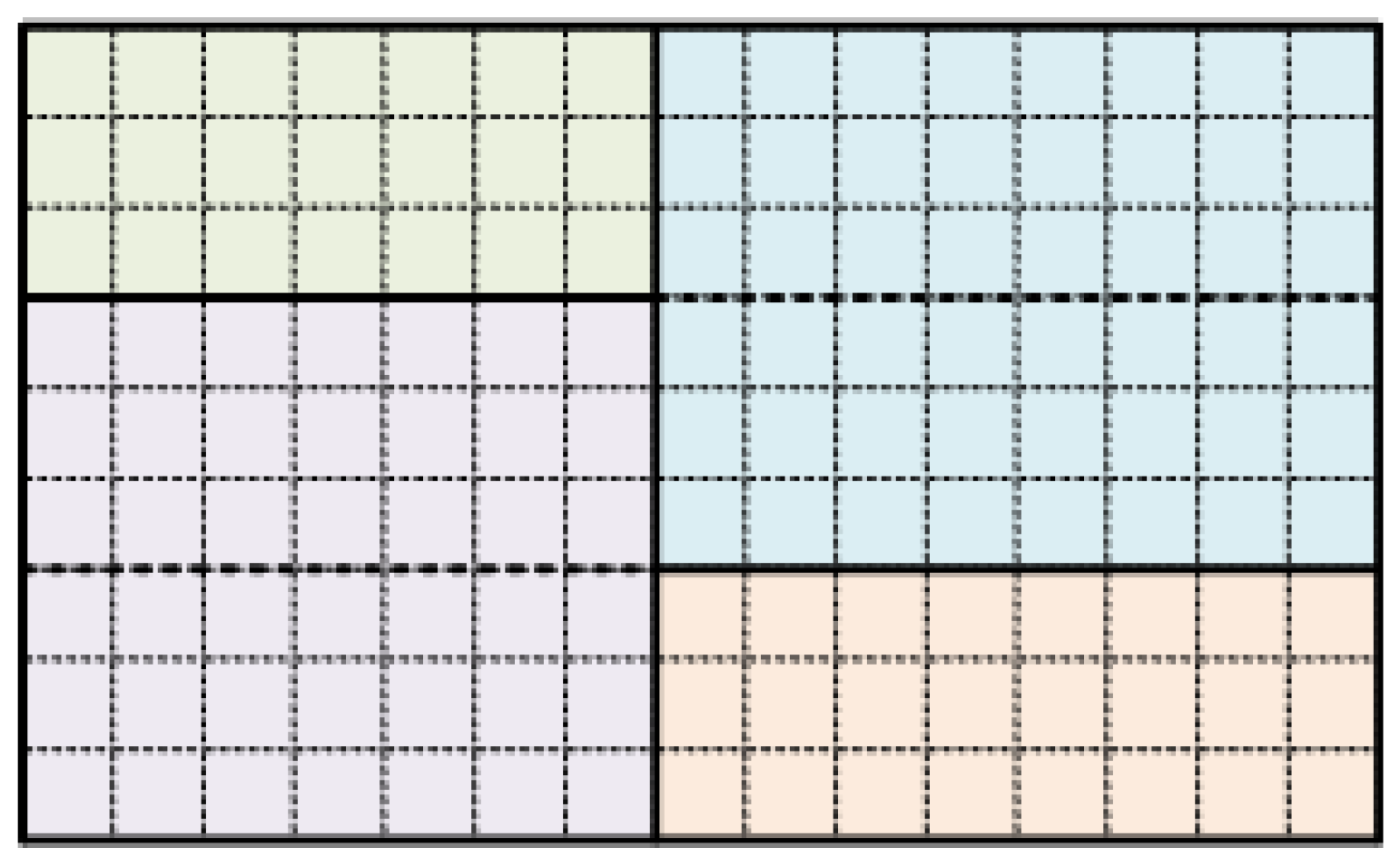 Electronics 11 02070 g004