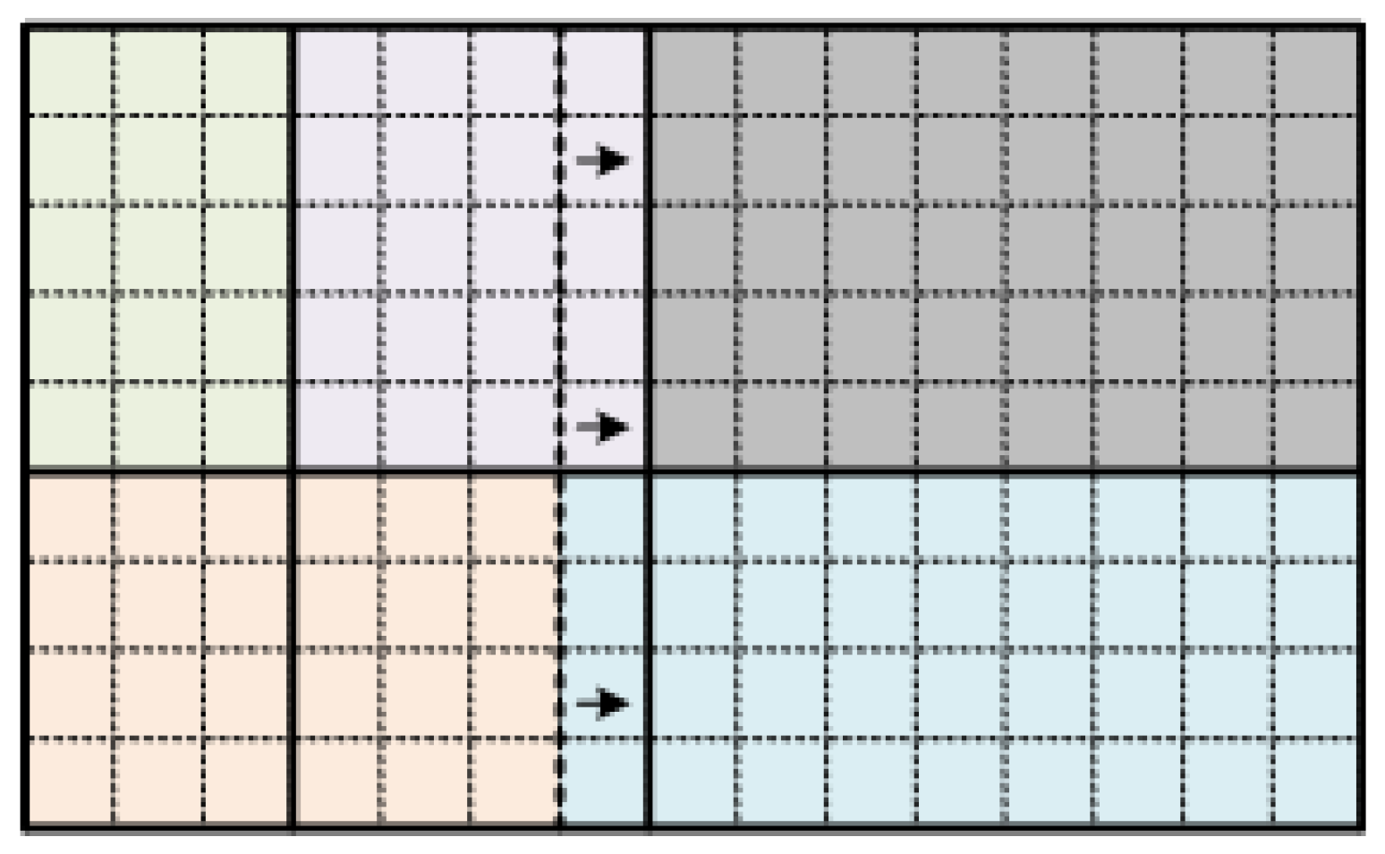 Electronics 11 02070 g005