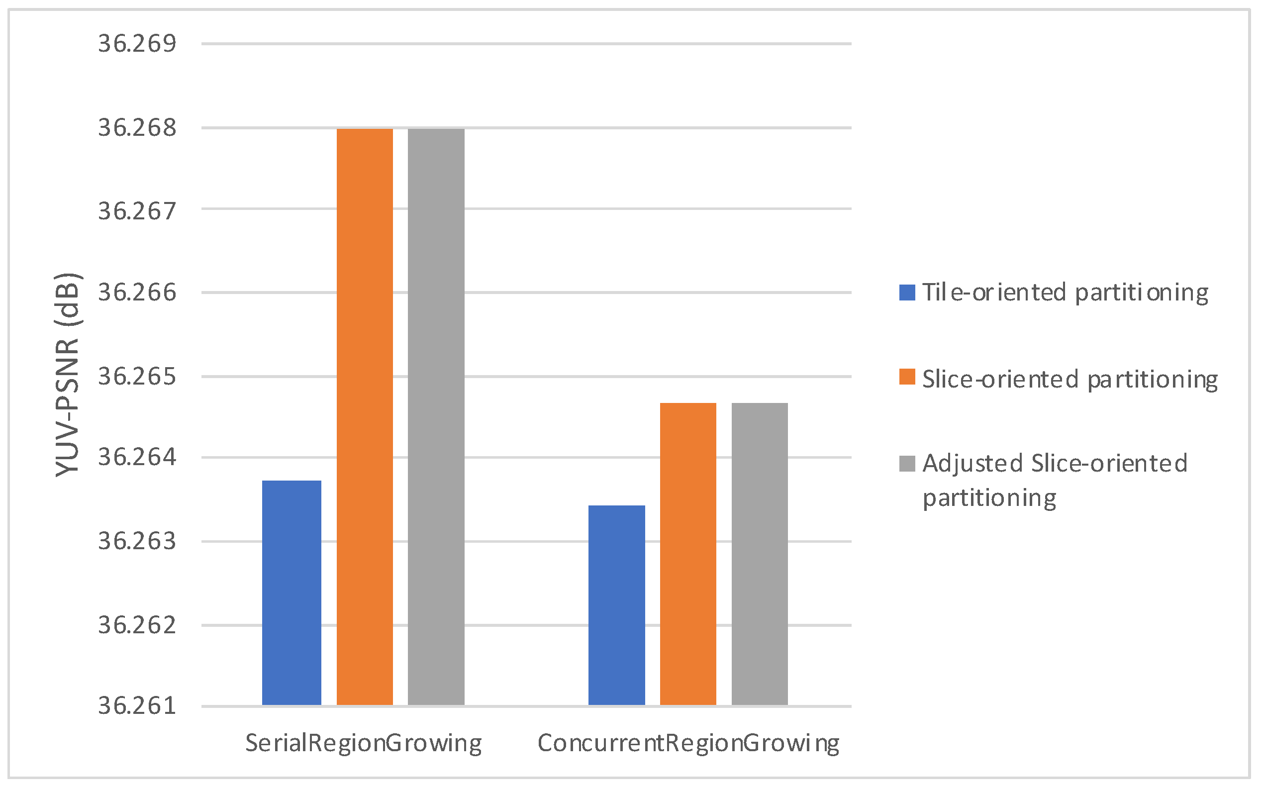 Electronics 11 02070 g014