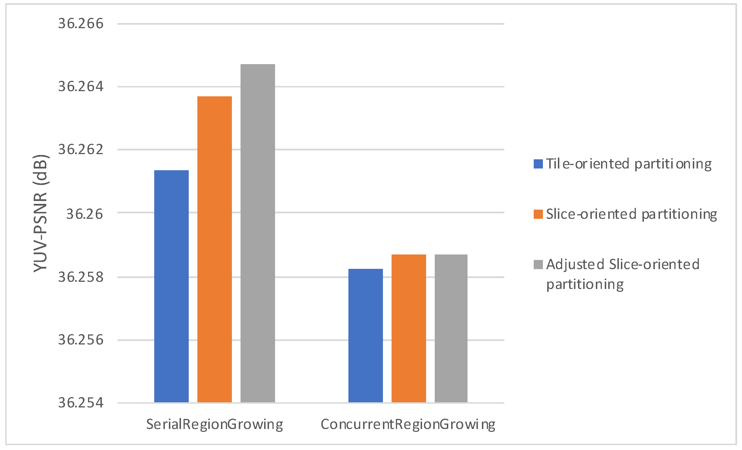Electronics 11 02070 g015