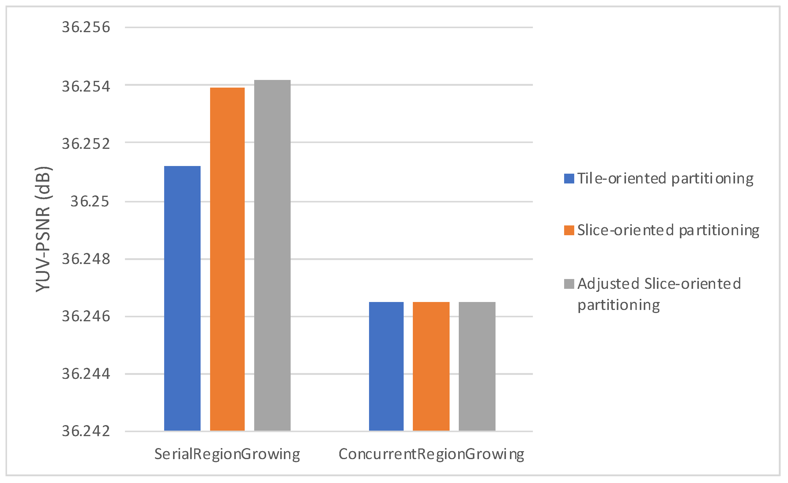 Electronics 11 02070 g016