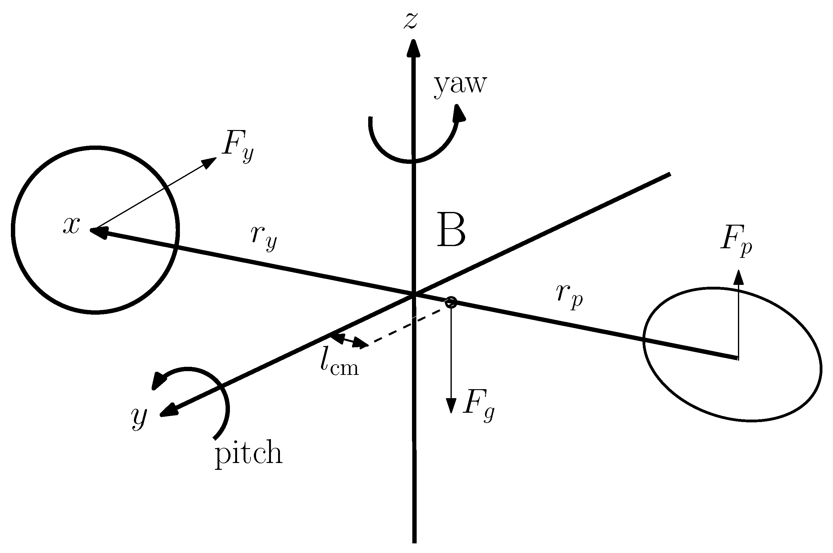 Electronics 11 02075 g001
