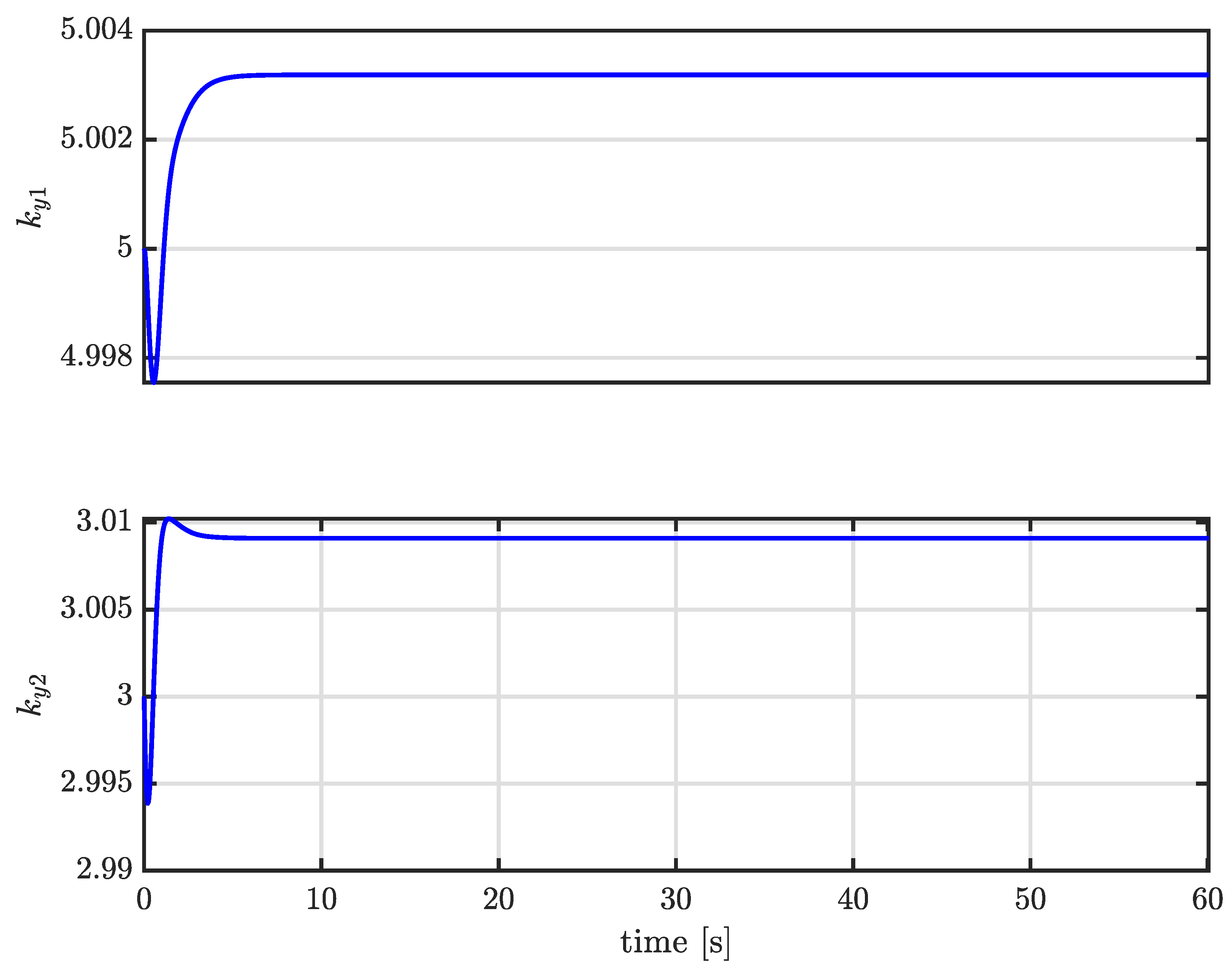 Electronics 11 02075 g004