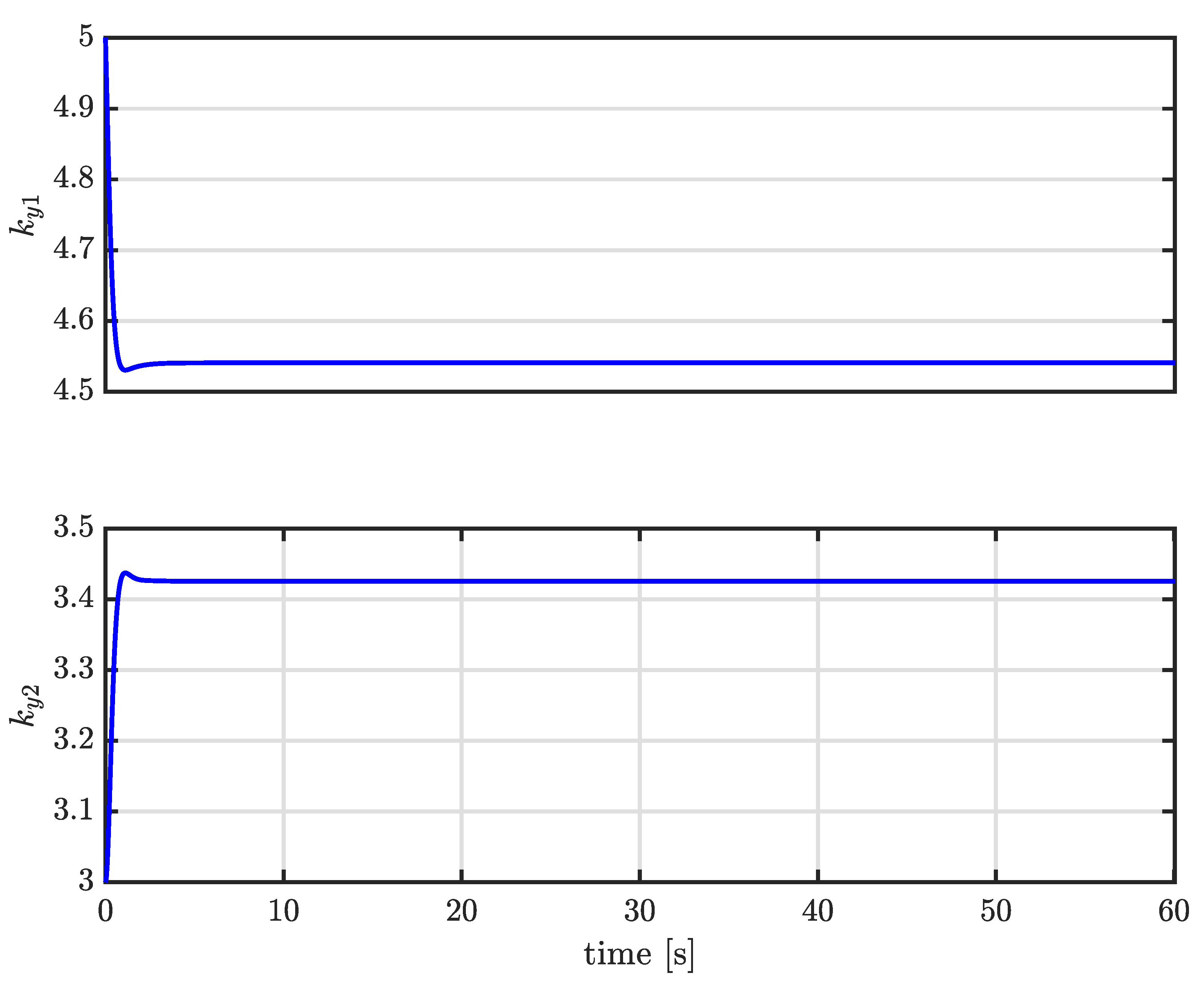 Electronics 11 02075 g009