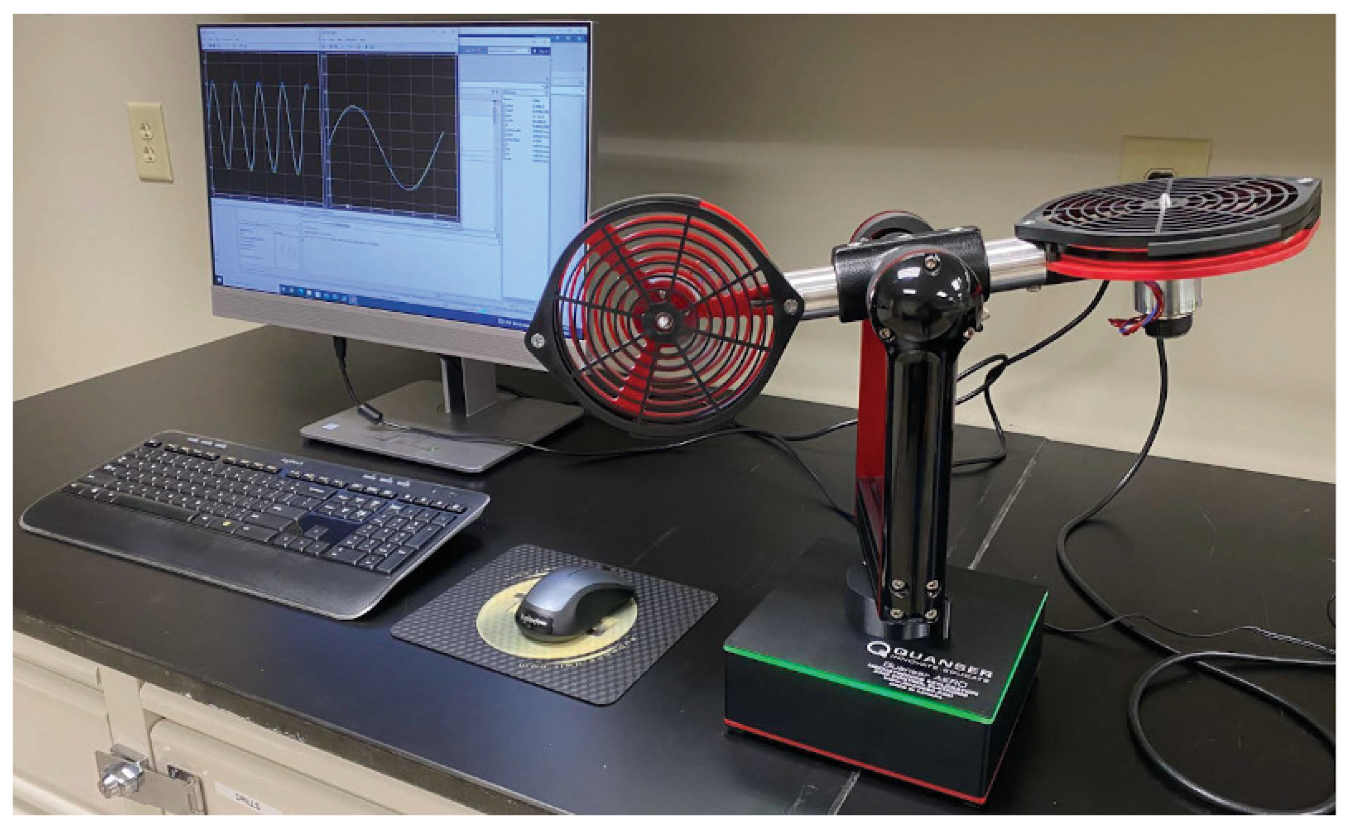 Electronics 11 02075 g012