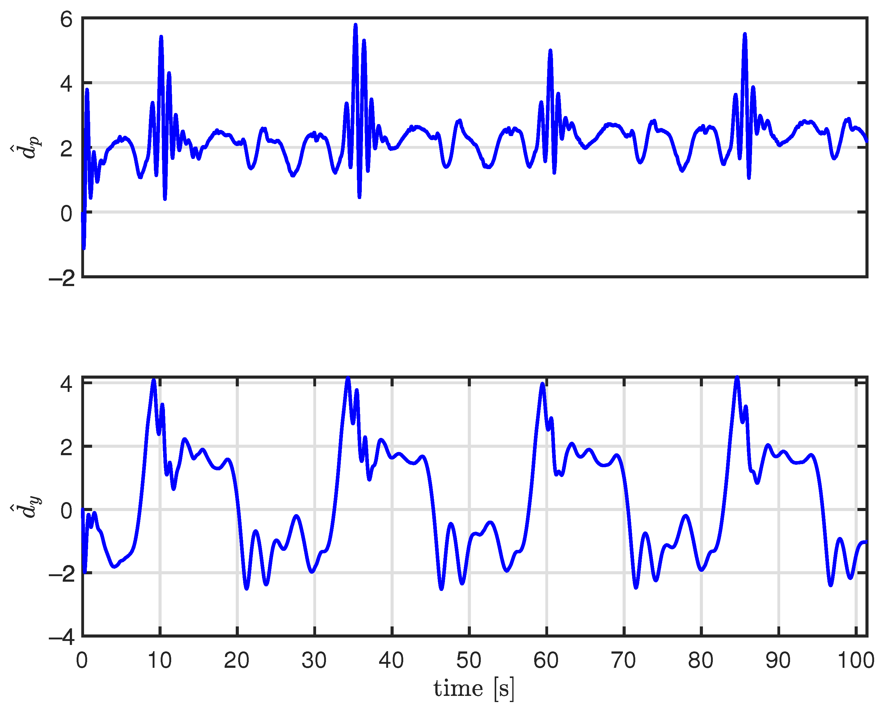 Electronics 11 02075 g016