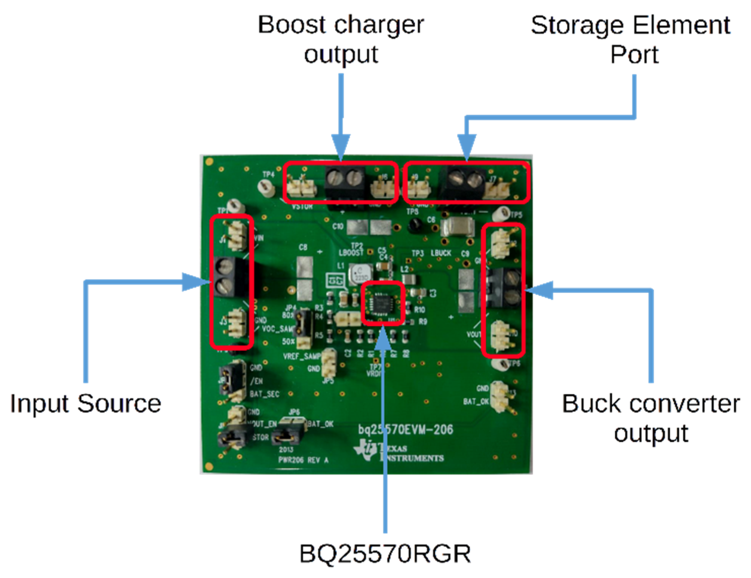 Electronics 11 02077 g014