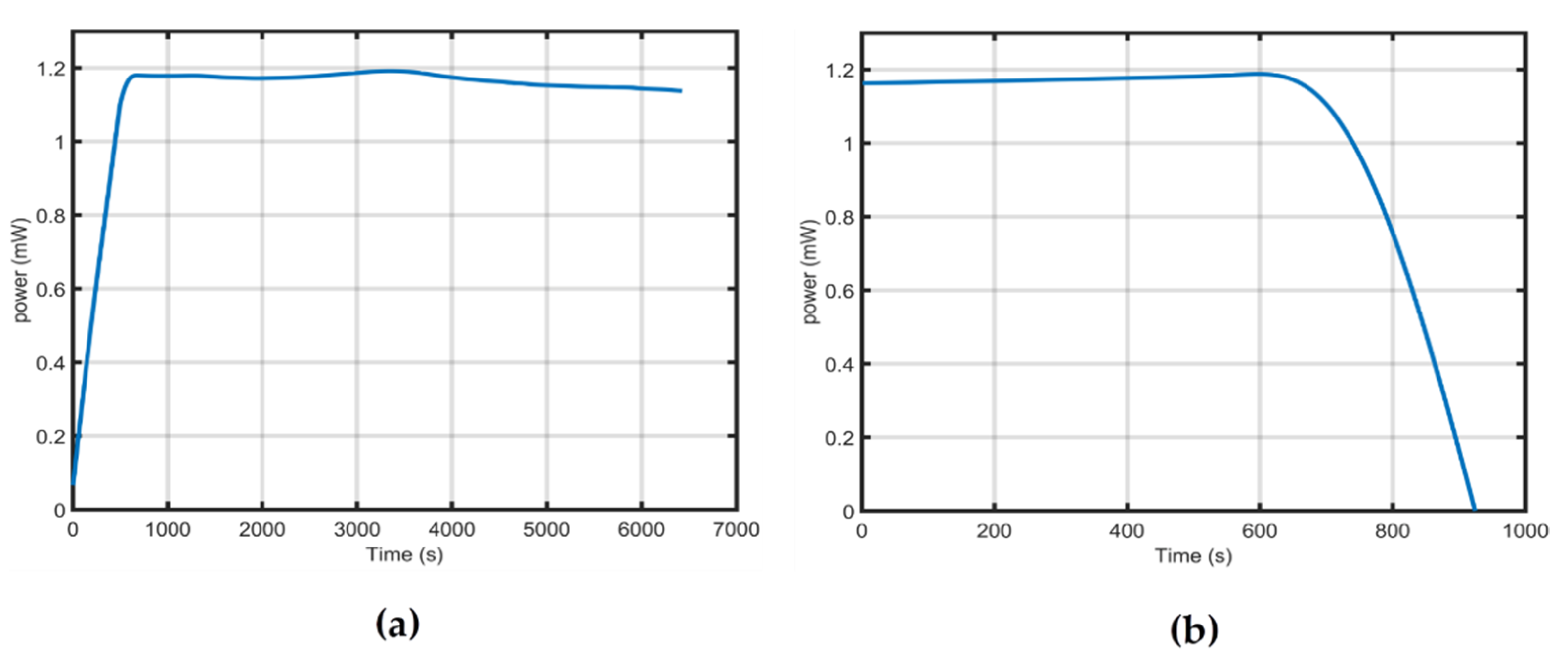 Electronics 11 02077 g024