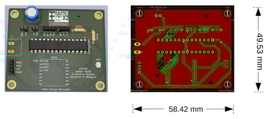 Electronics 11 02077 g0a1