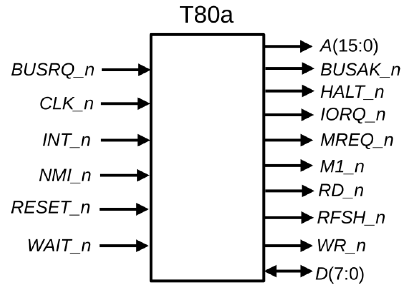 Electronics 11 02080 g002