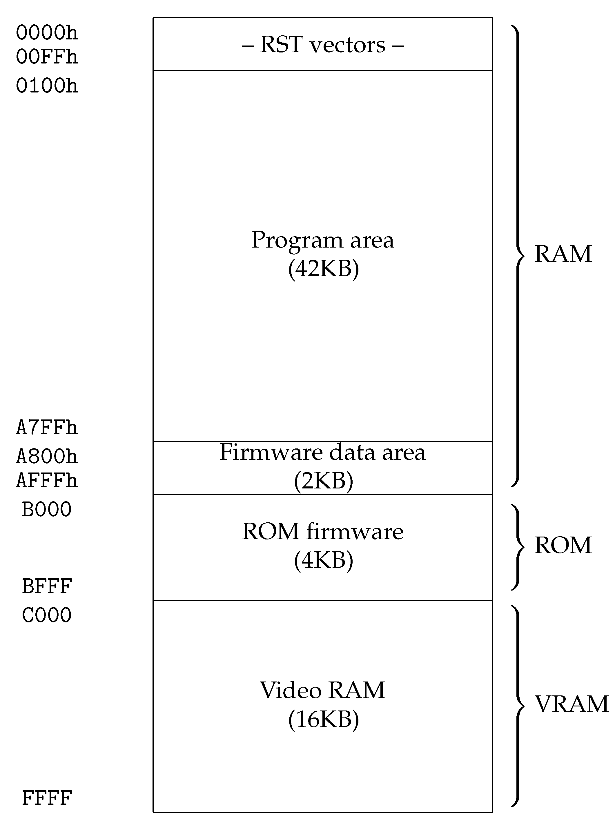 Electronics 11 02080 g004