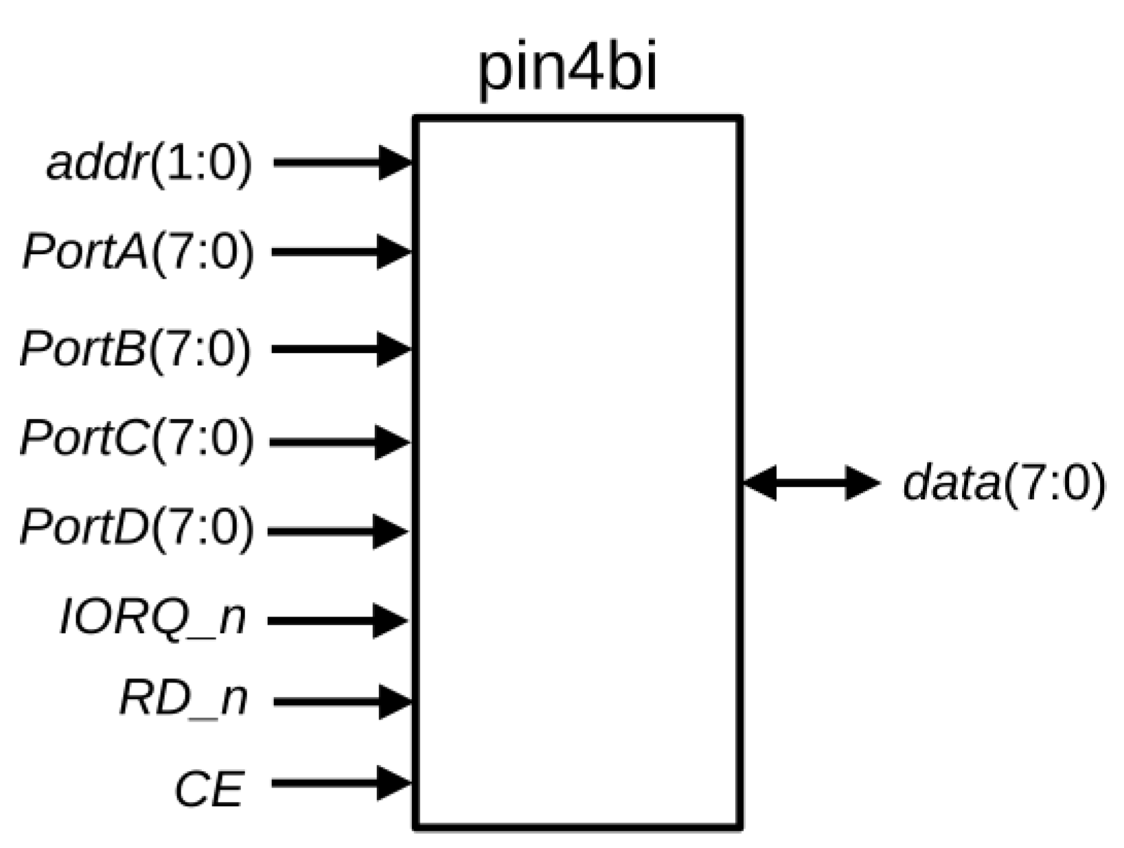 Electronics 11 02080 g005